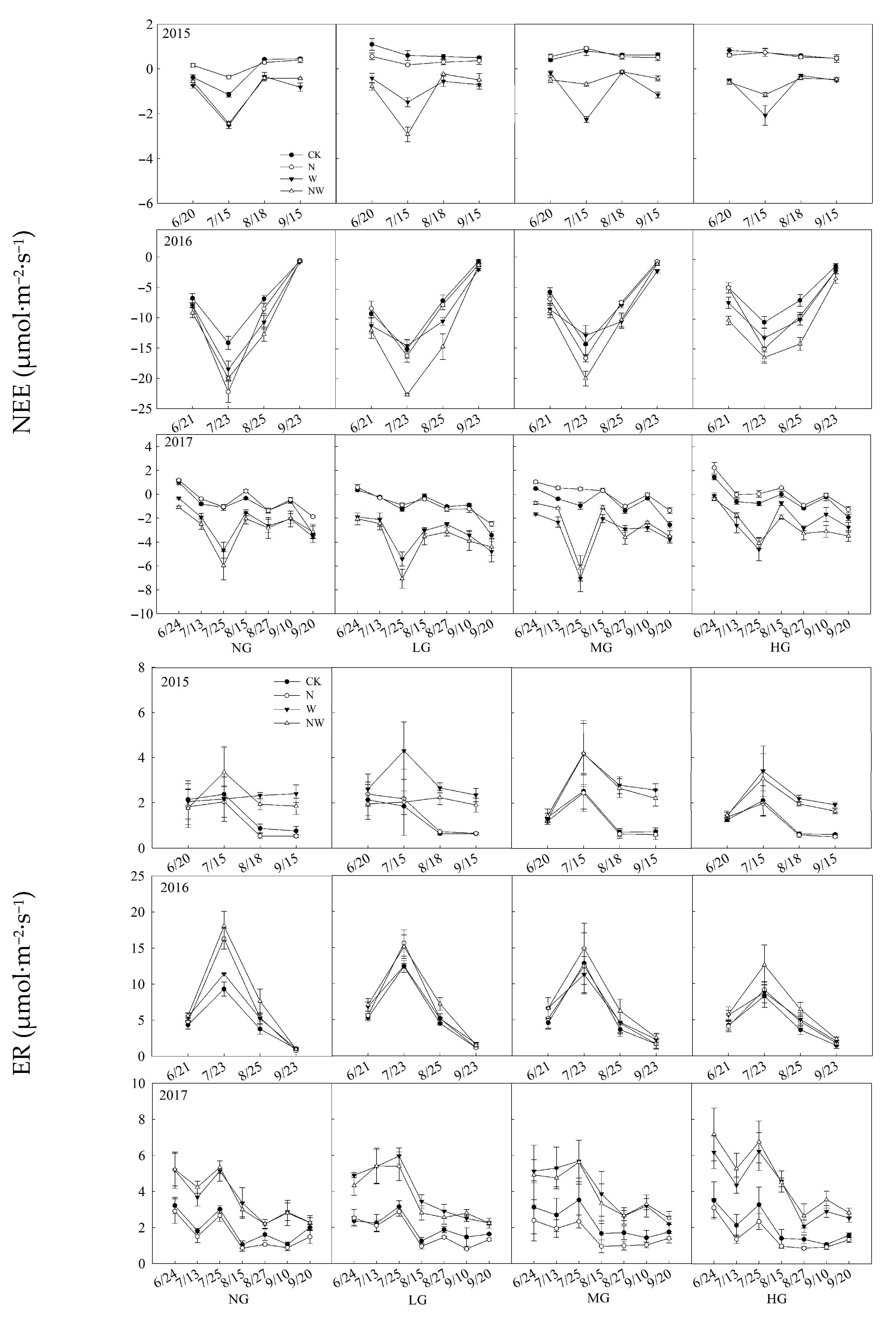 Agronomy 15 02016 g003a Agronomy 15 02016 g003a