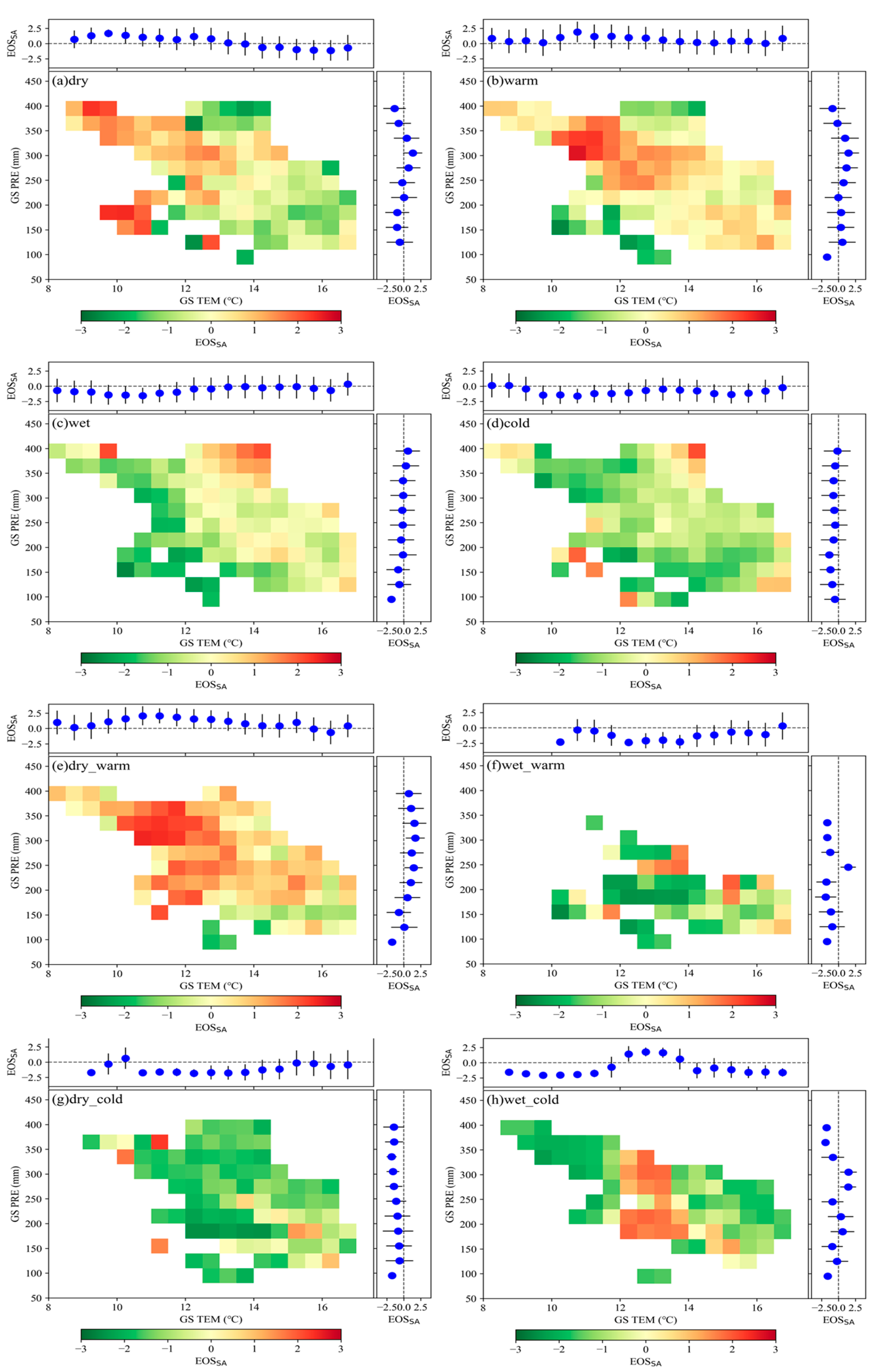 Agronomy 15 02018 g011 Agronomy 15 02018 g011