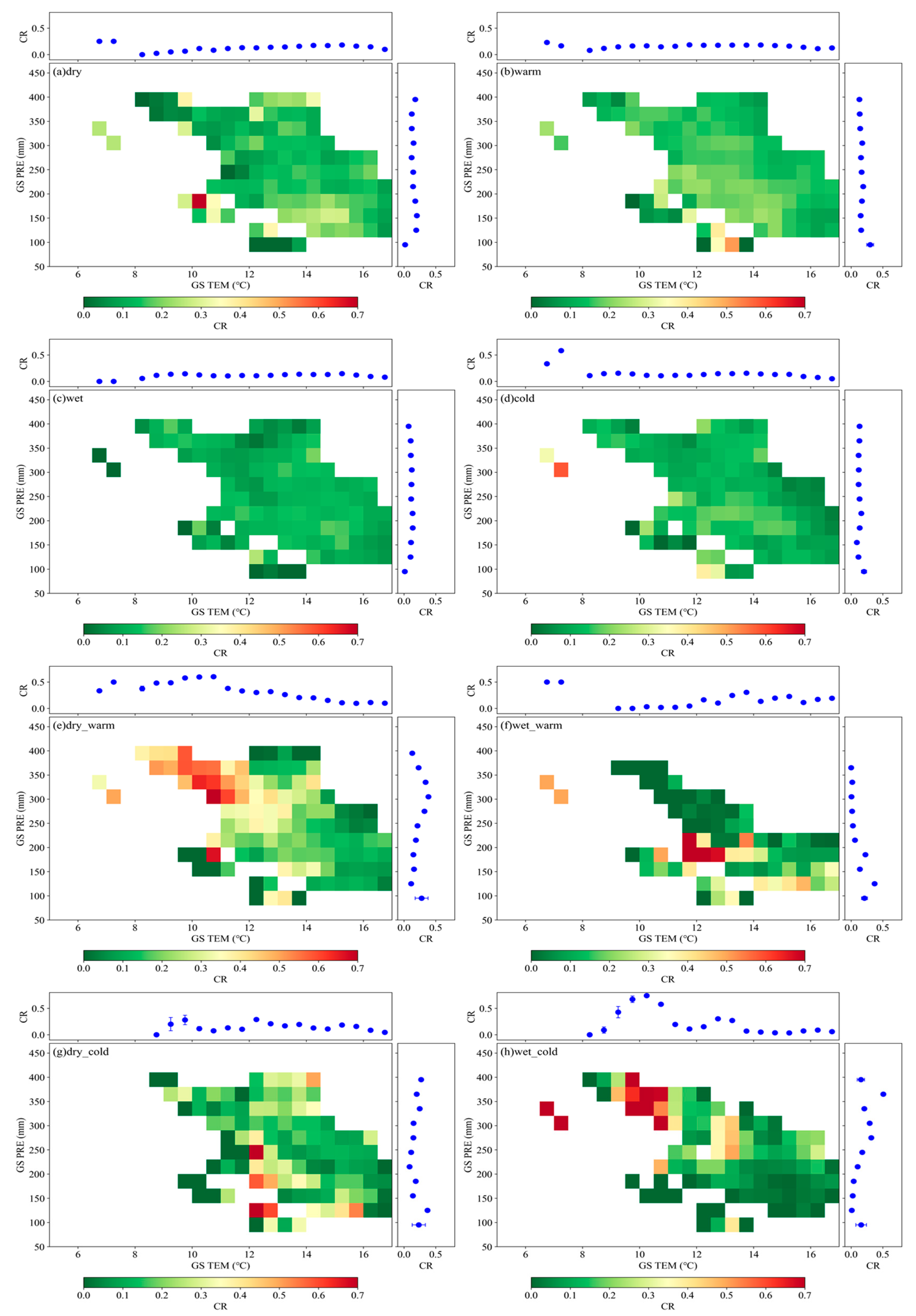 Agronomy 15 02018 g014 Agronomy 15 02018 g014