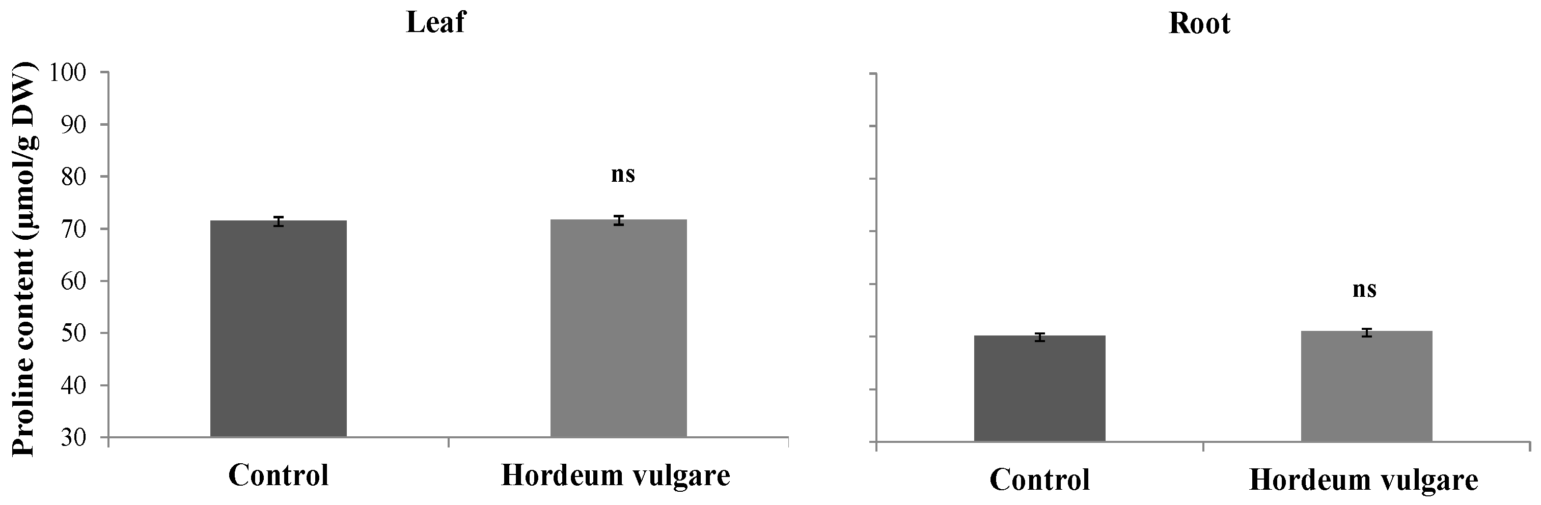 Agronomy 15 02020 g009
