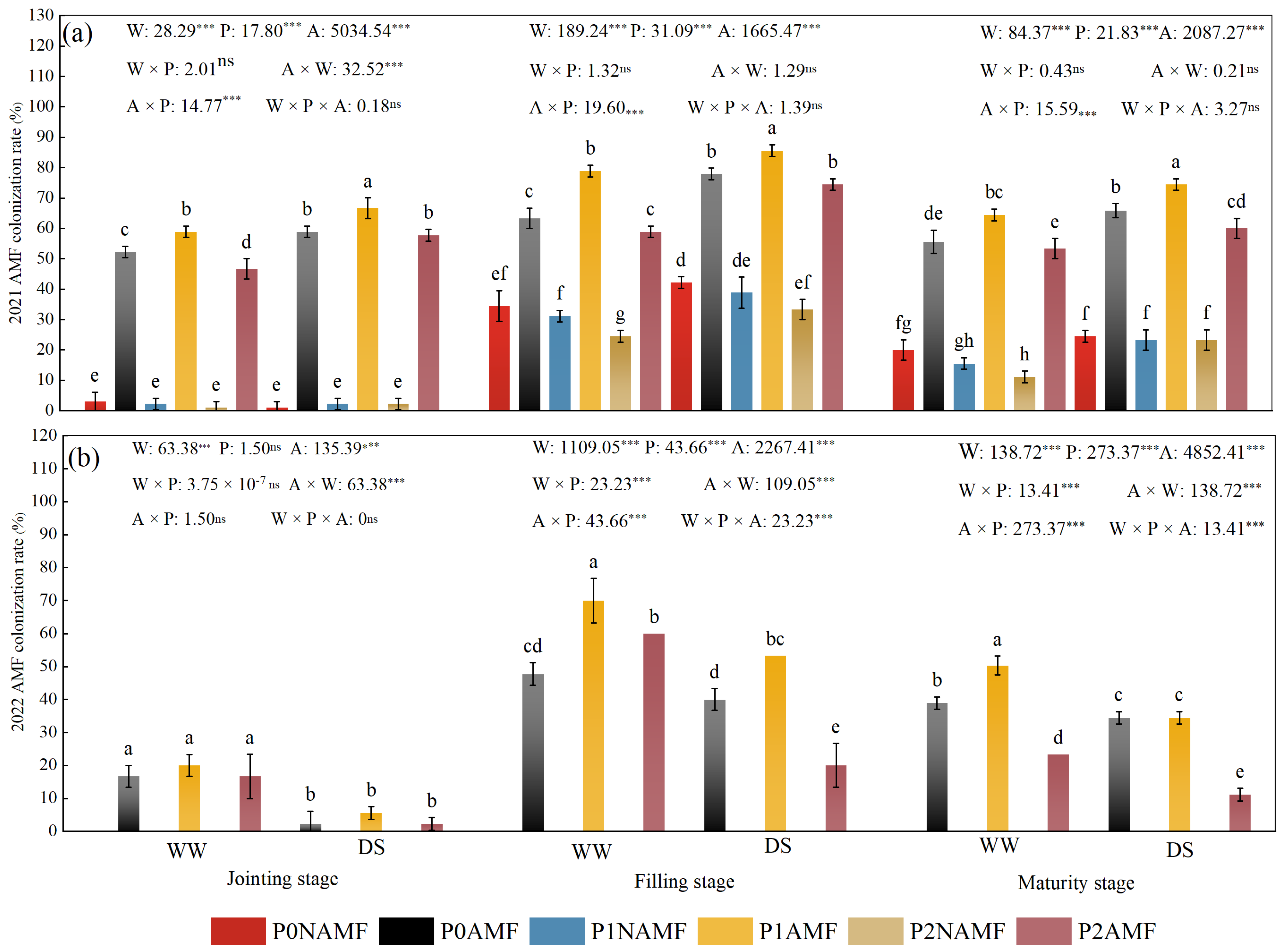 Agronomy 15 02033 g001 Agronomy 15 02033 g001