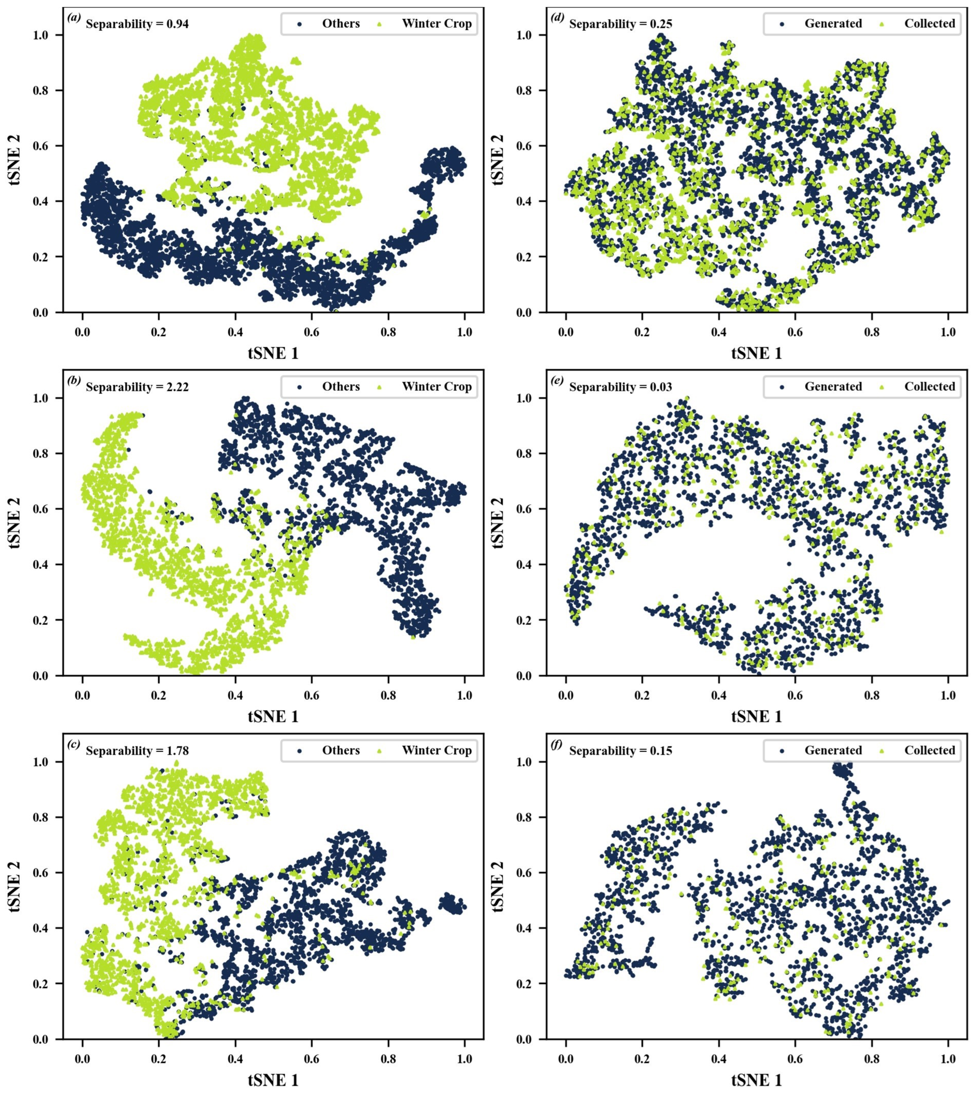 Agronomy 15 02034 g009