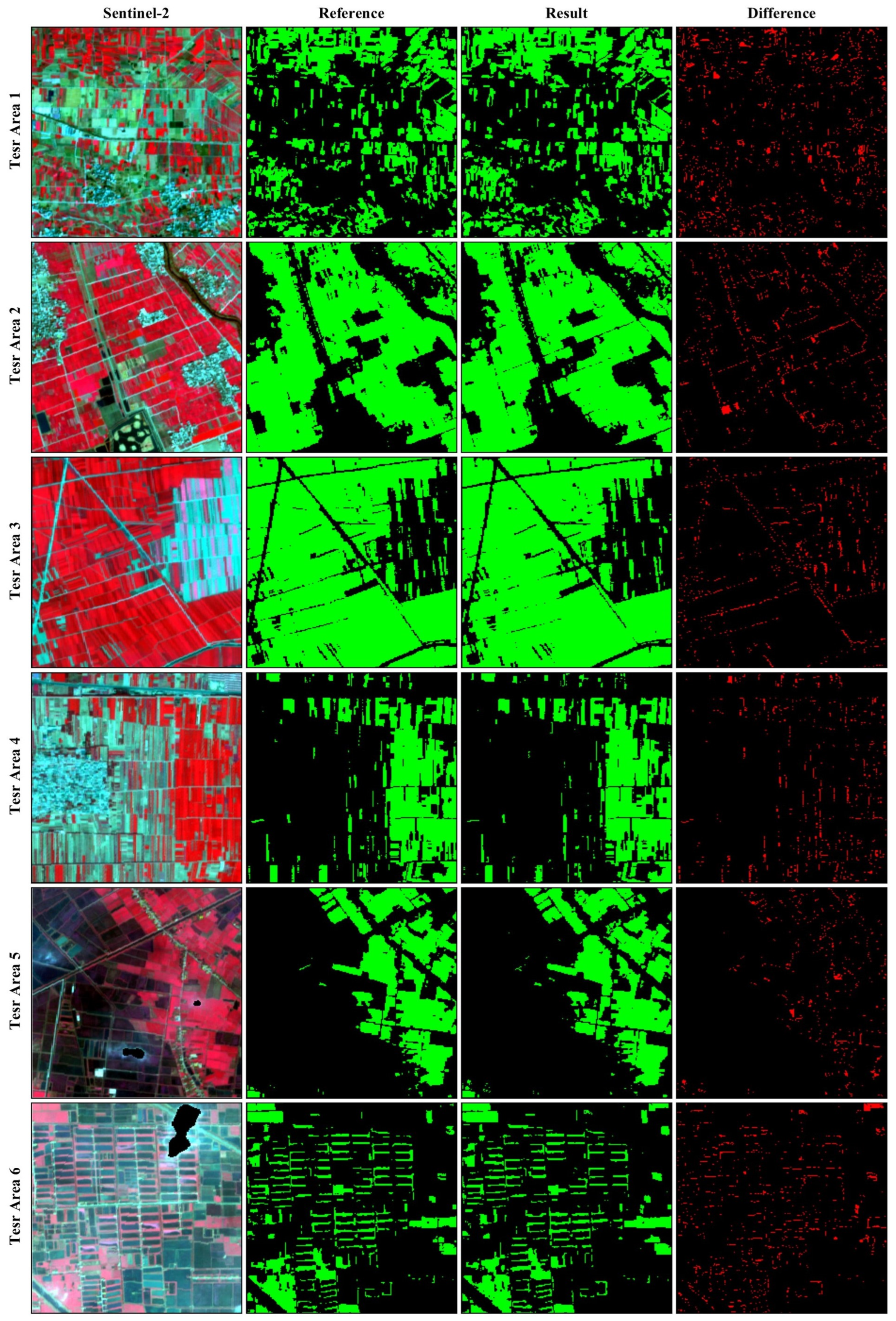 Agronomy 15 02034 g014