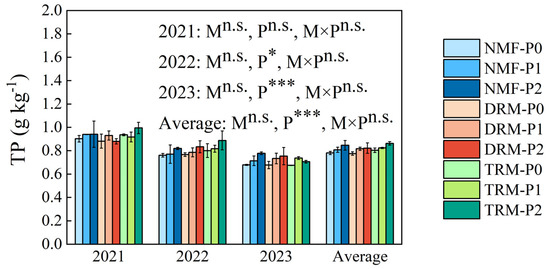 その他 CM fimmu-12-642687-g001.jpg