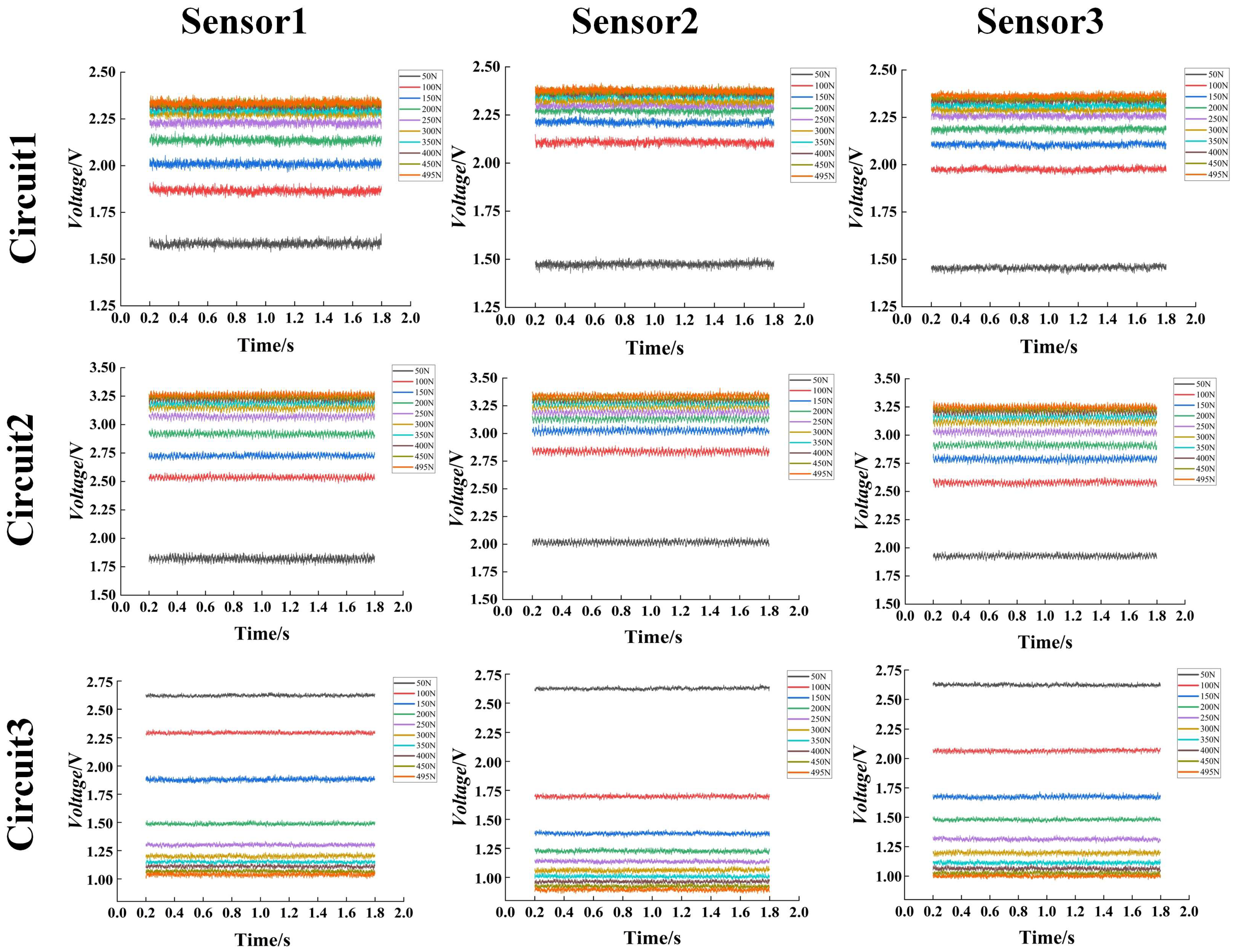 Agronomy 15 02041 g007