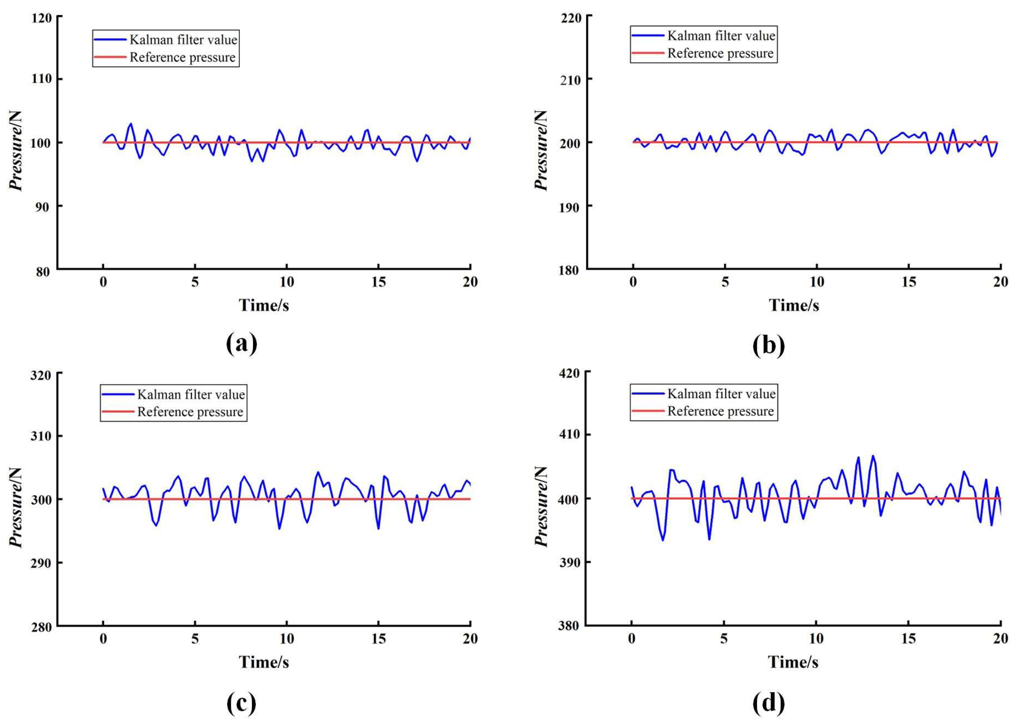 Agronomy 15 02041 g009