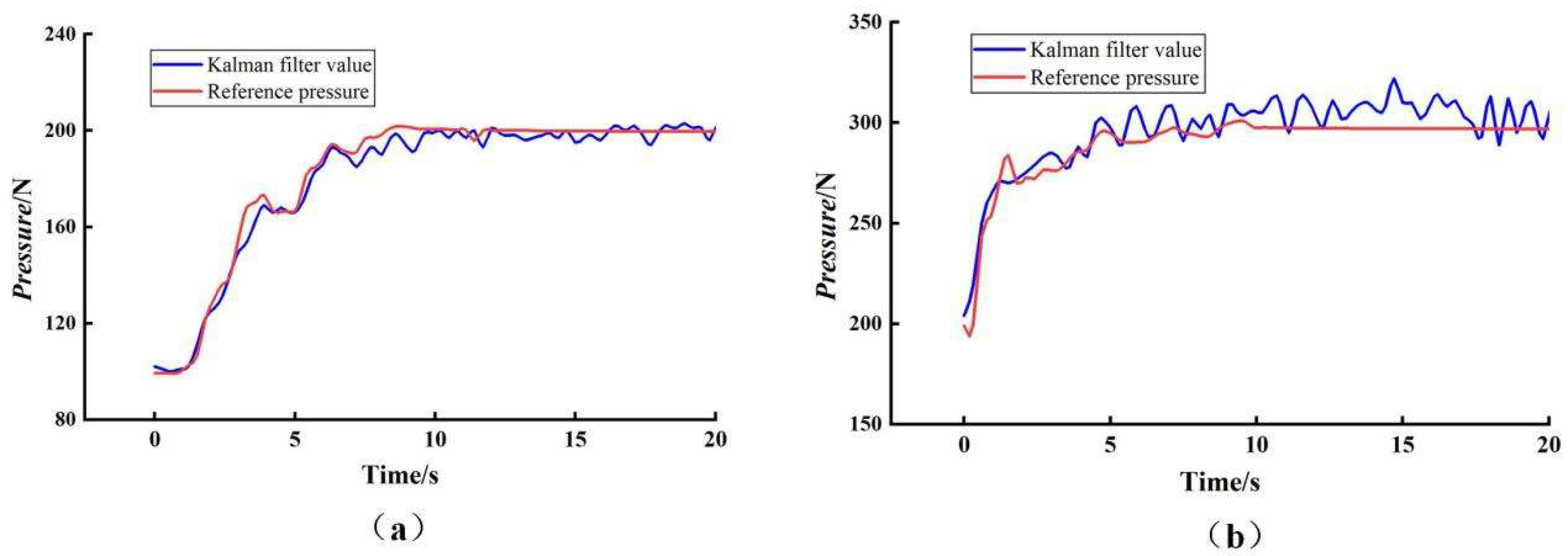 Agronomy 15 02041 g010