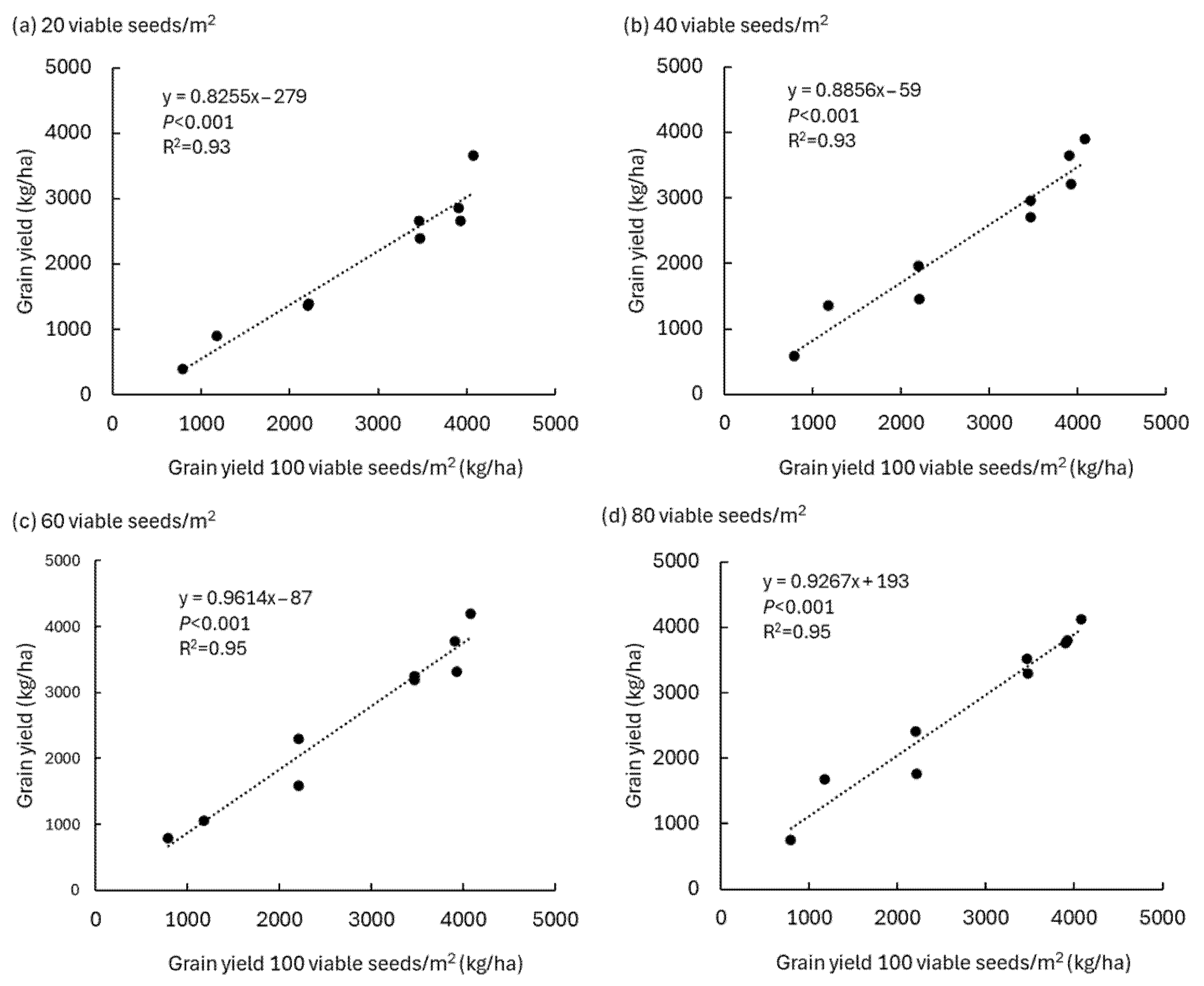 Agronomy 15 02049 g001 Agronomy 15 02049 g001