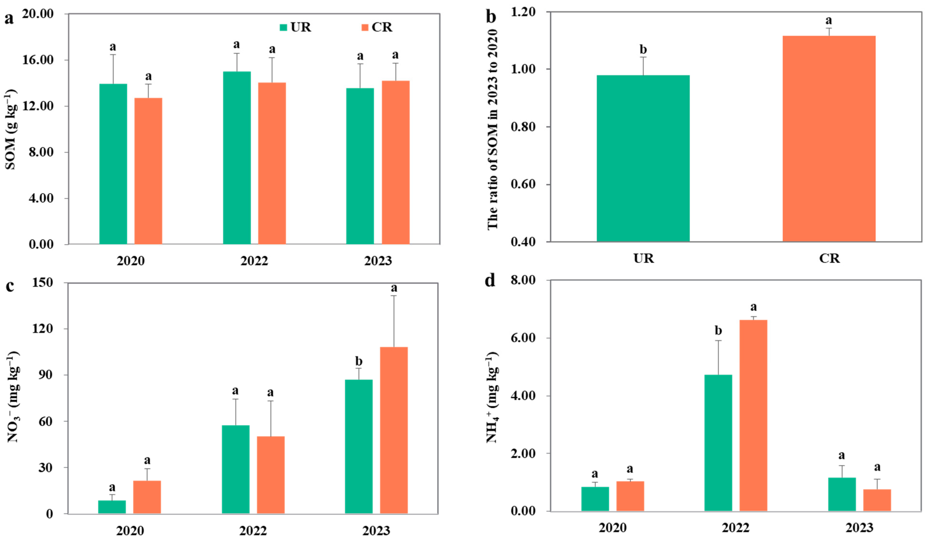 Agronomy 15 02053 g001