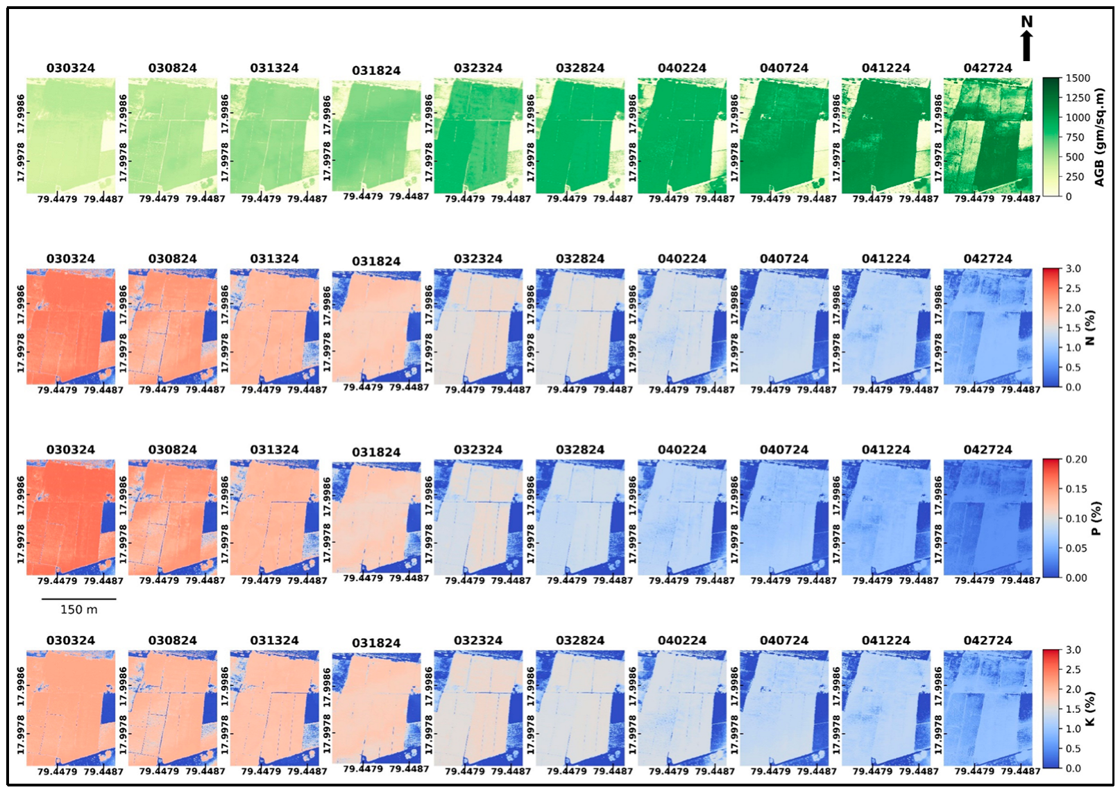 Agronomy 15 02059 g008 Agronomy 15 02059 g008