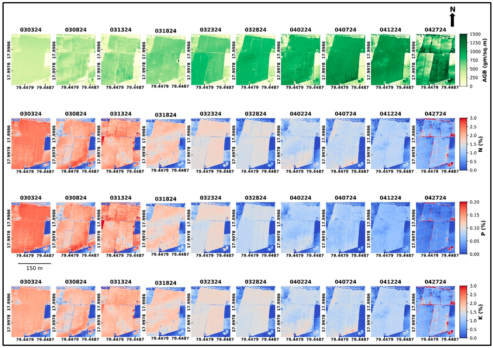 Agronomy 15 02059 g009 Agronomy 15 02059 g009