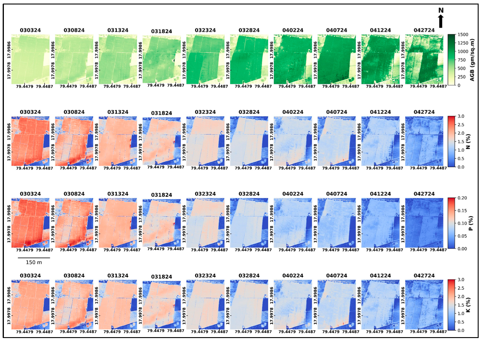 Agronomy 15 02059 g010 Agronomy 15 02059 g010