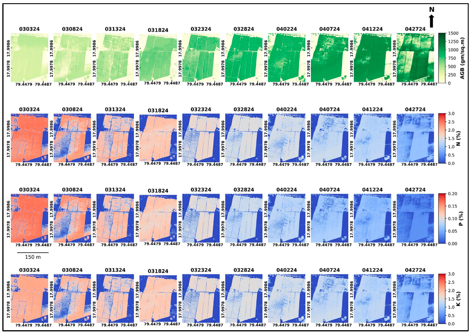 Agronomy 15 02059 g011 Agronomy 15 02059 g011