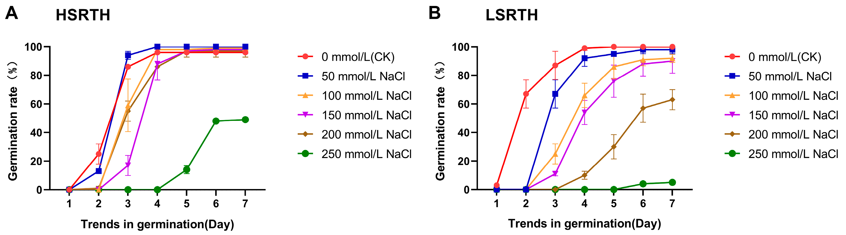 Agronomy 15 02066 g001