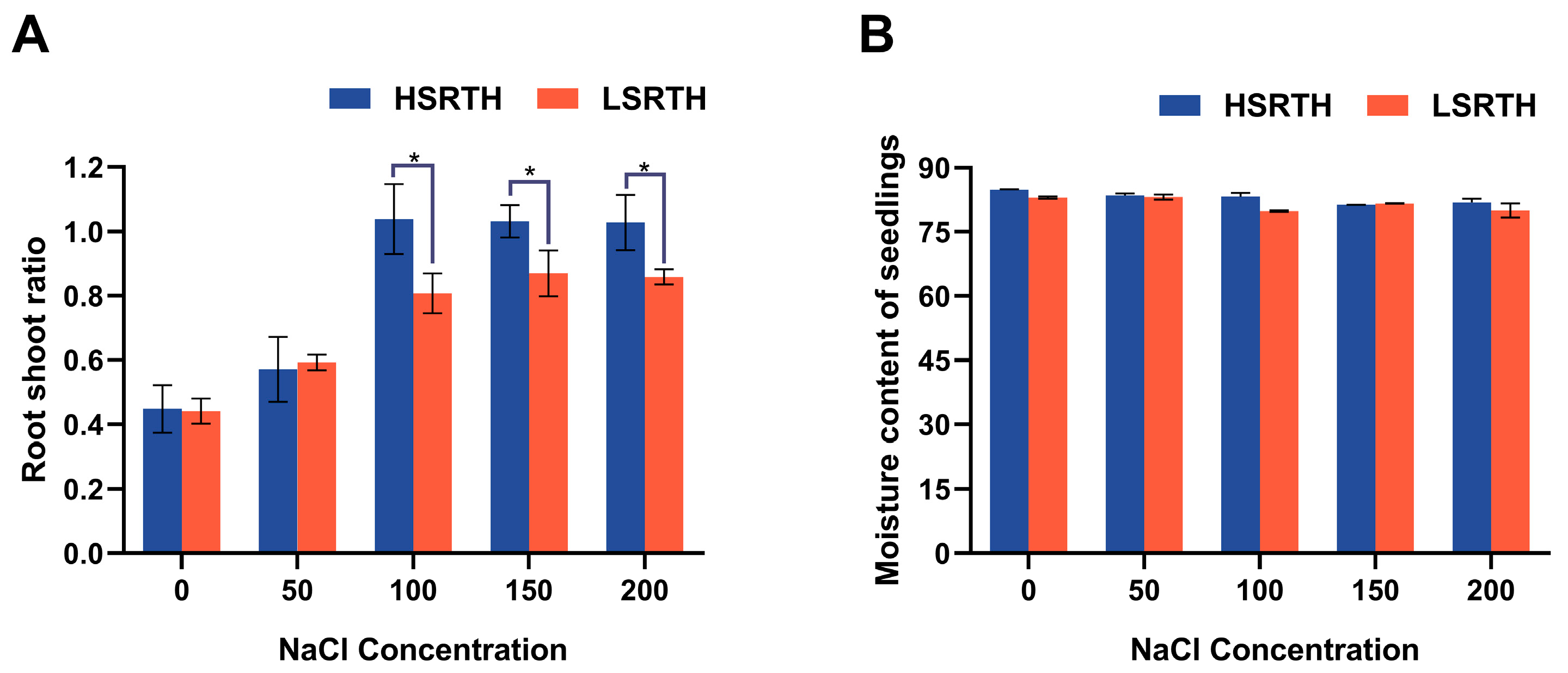 Agronomy 15 02066 g005