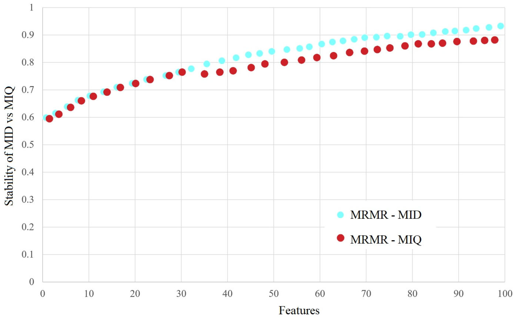 Agronomy 15 02074 g005 Agronomy 15 02074 g005