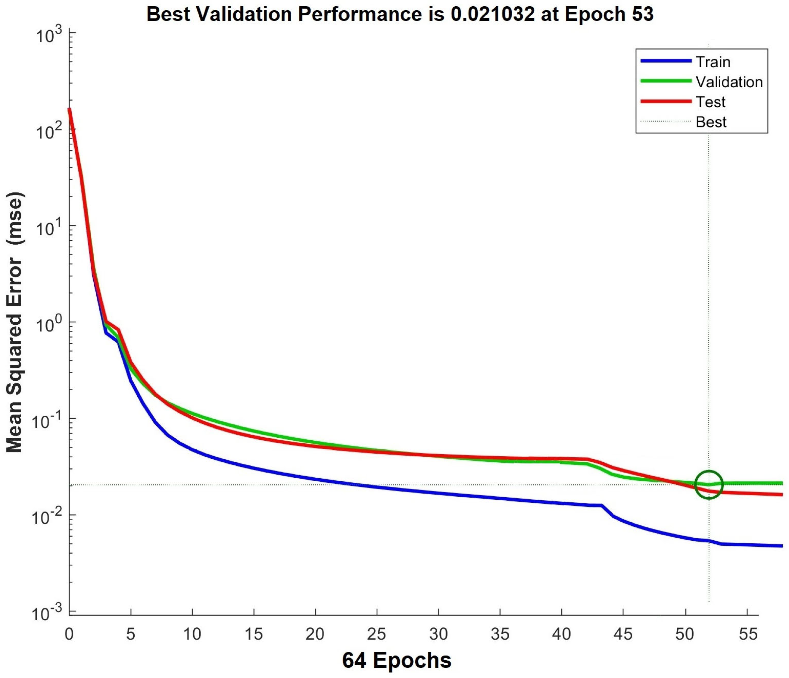 Agronomy 15 02074 g009 Agronomy 15 02074 g009