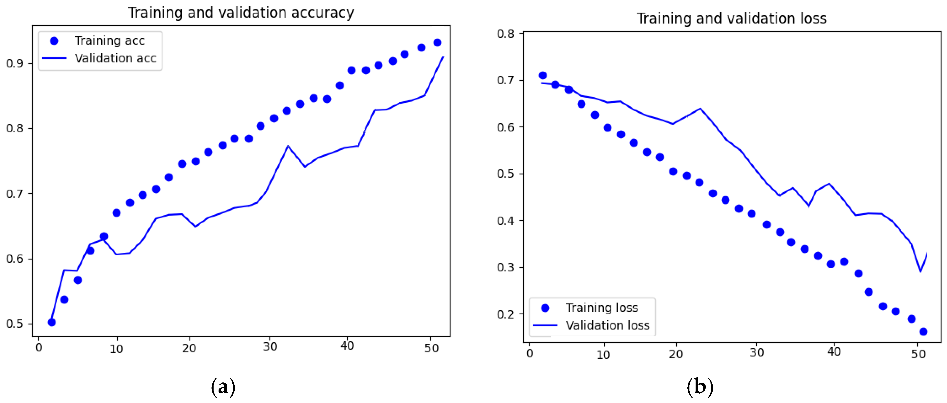 Agronomy 15 02074 g010 Agronomy 15 02074 g010