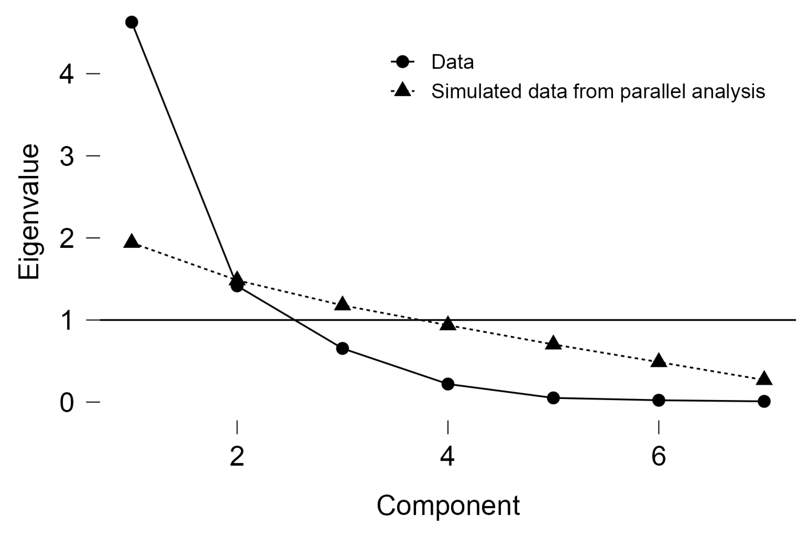 Agronomy 15 02076 g004