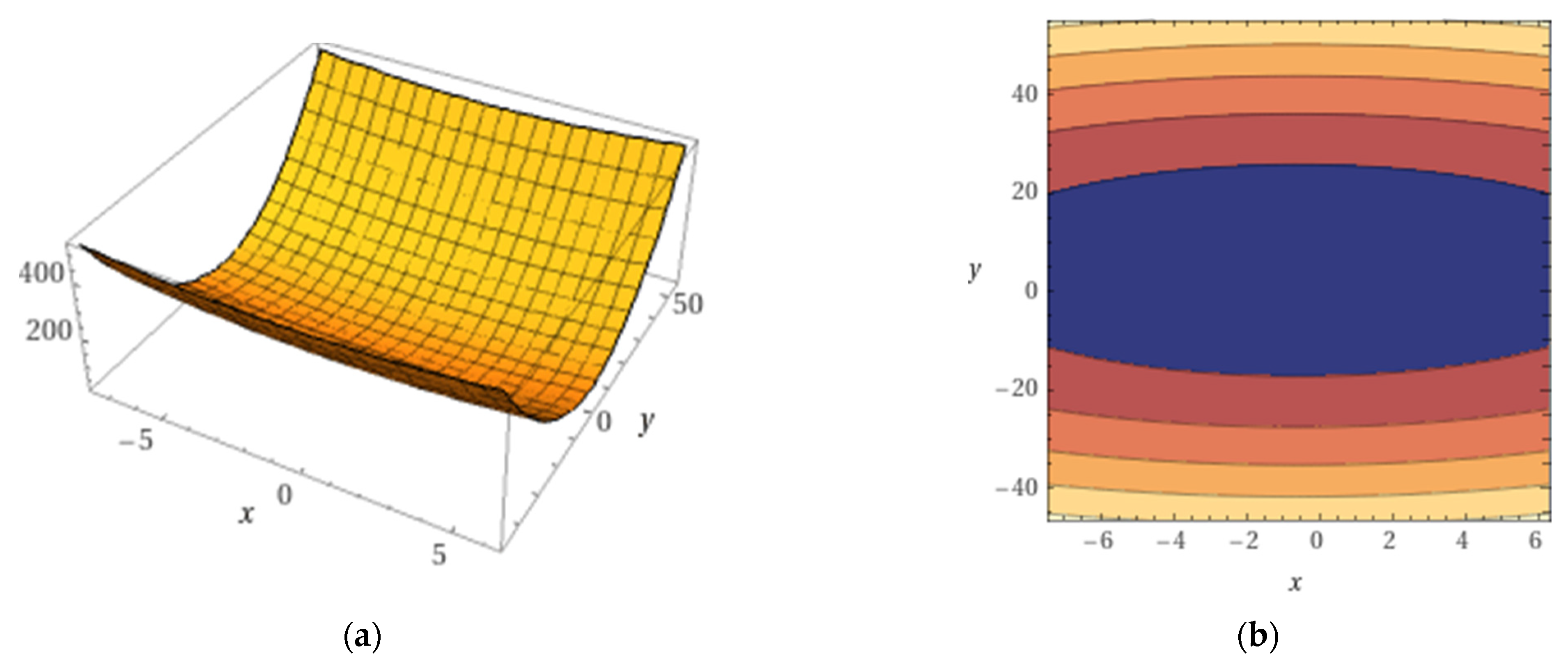 Agronomy 15 02076 g008
