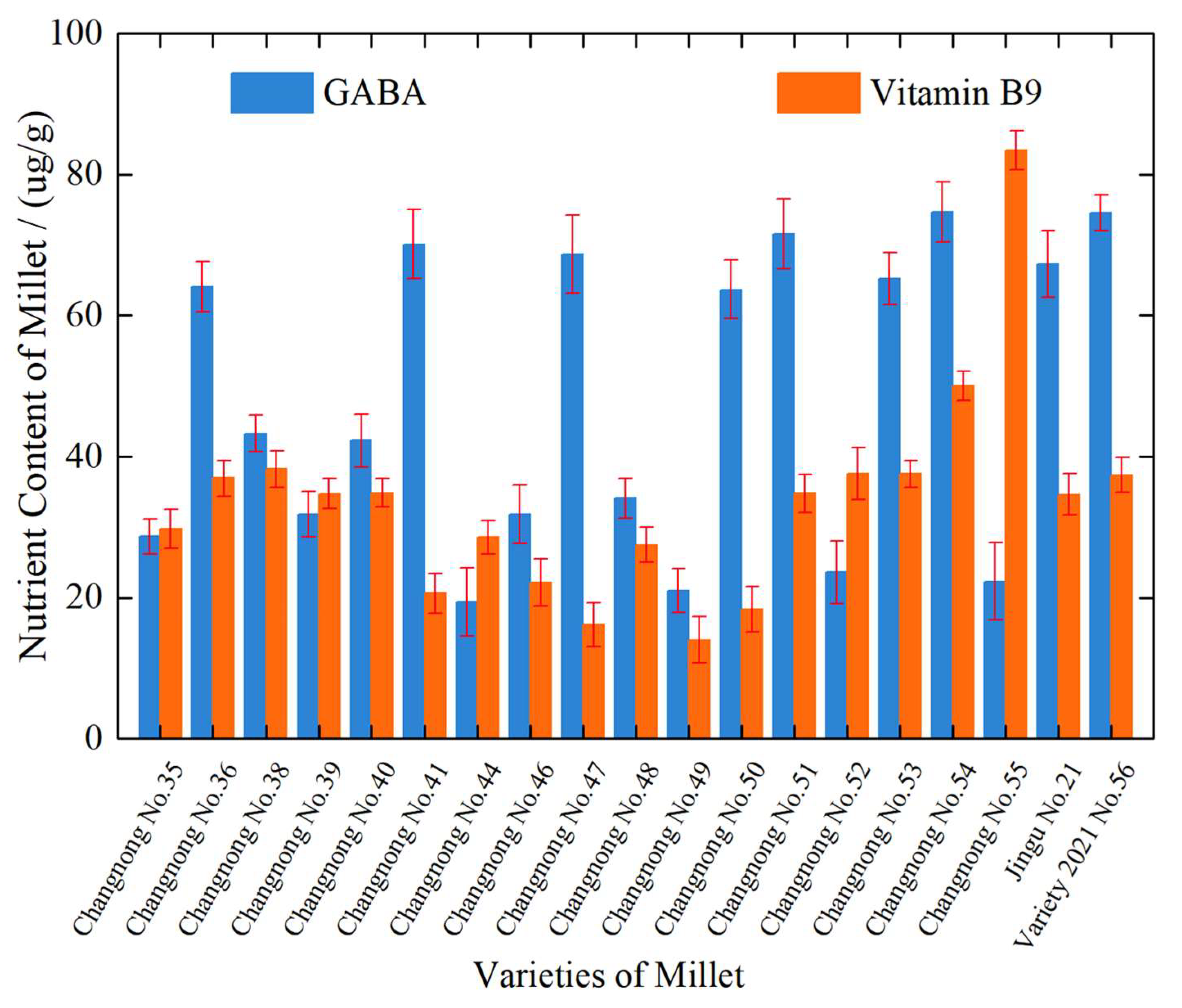 Agronomy 15 02077 g002