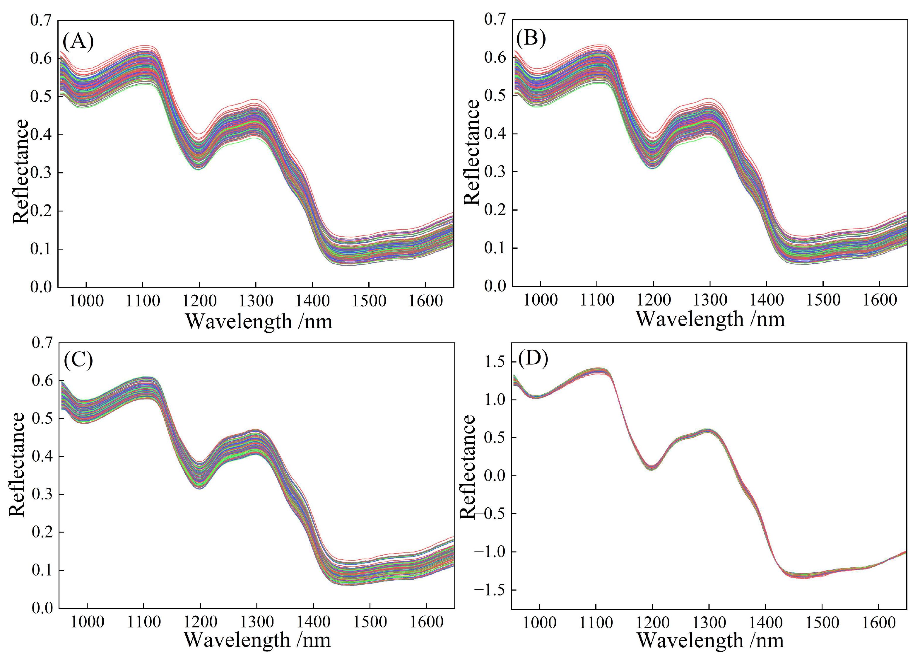 Agronomy 15 02077 g003