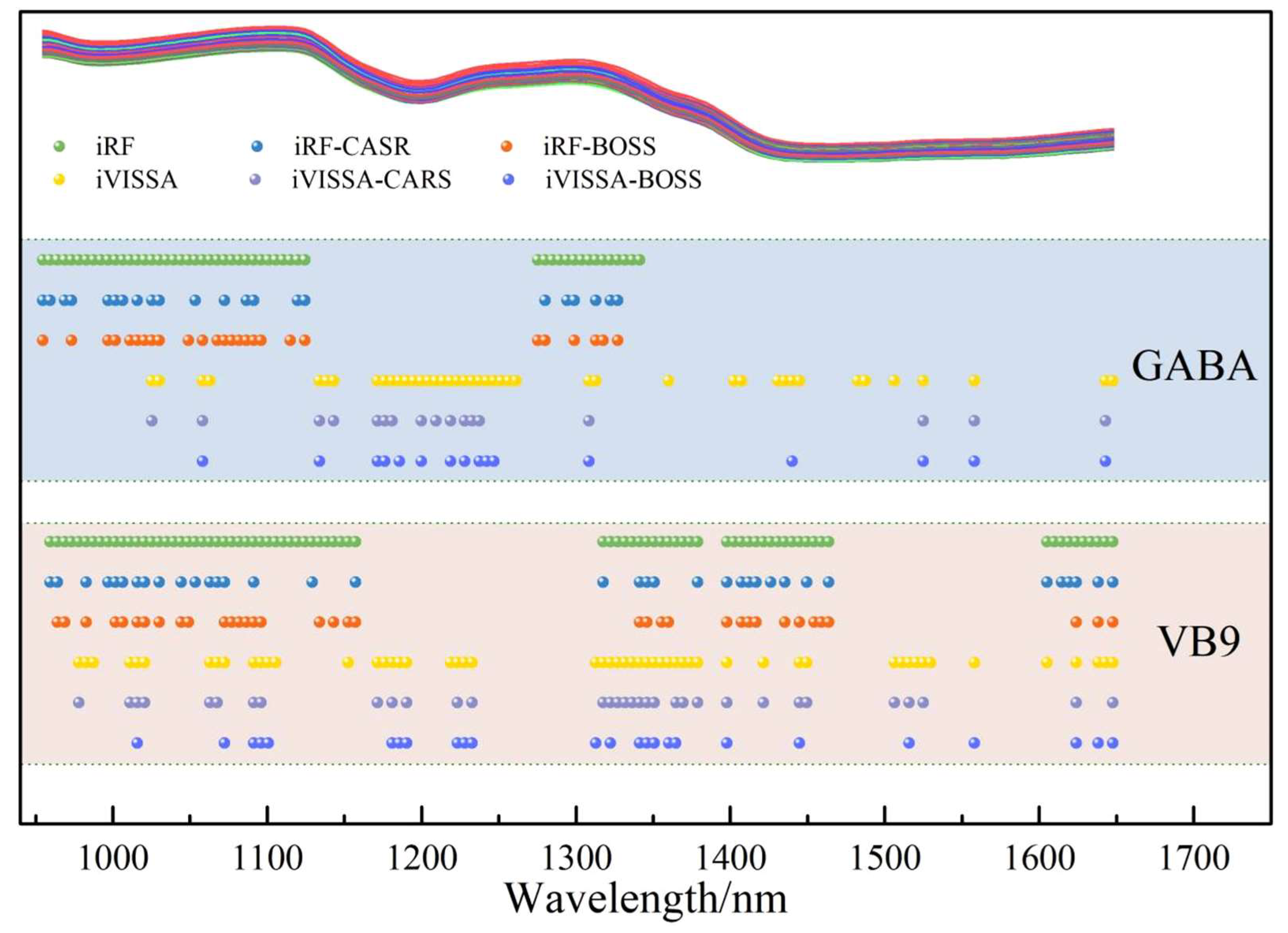 Agronomy 15 02077 g004