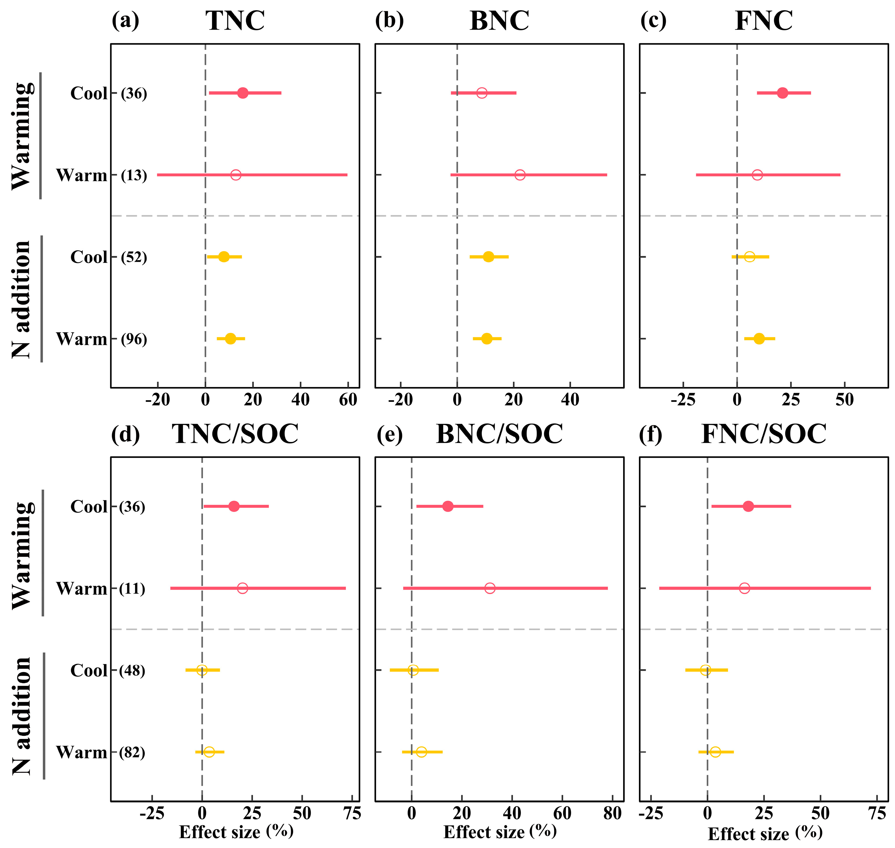 Agronomy 15 02080 g003 Agronomy 15 02080 g003