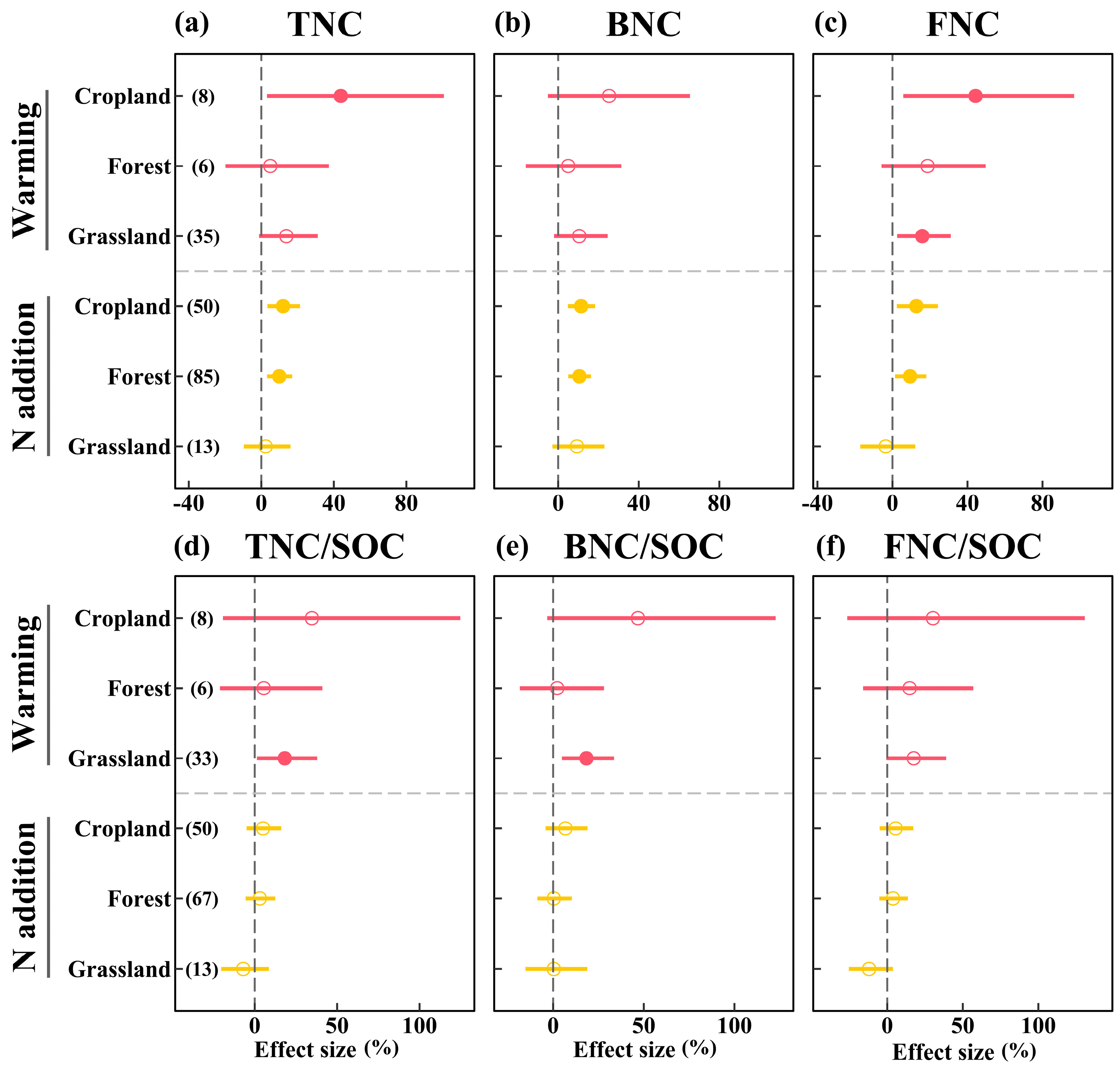 Agronomy 15 02080 g005 Agronomy 15 02080 g005