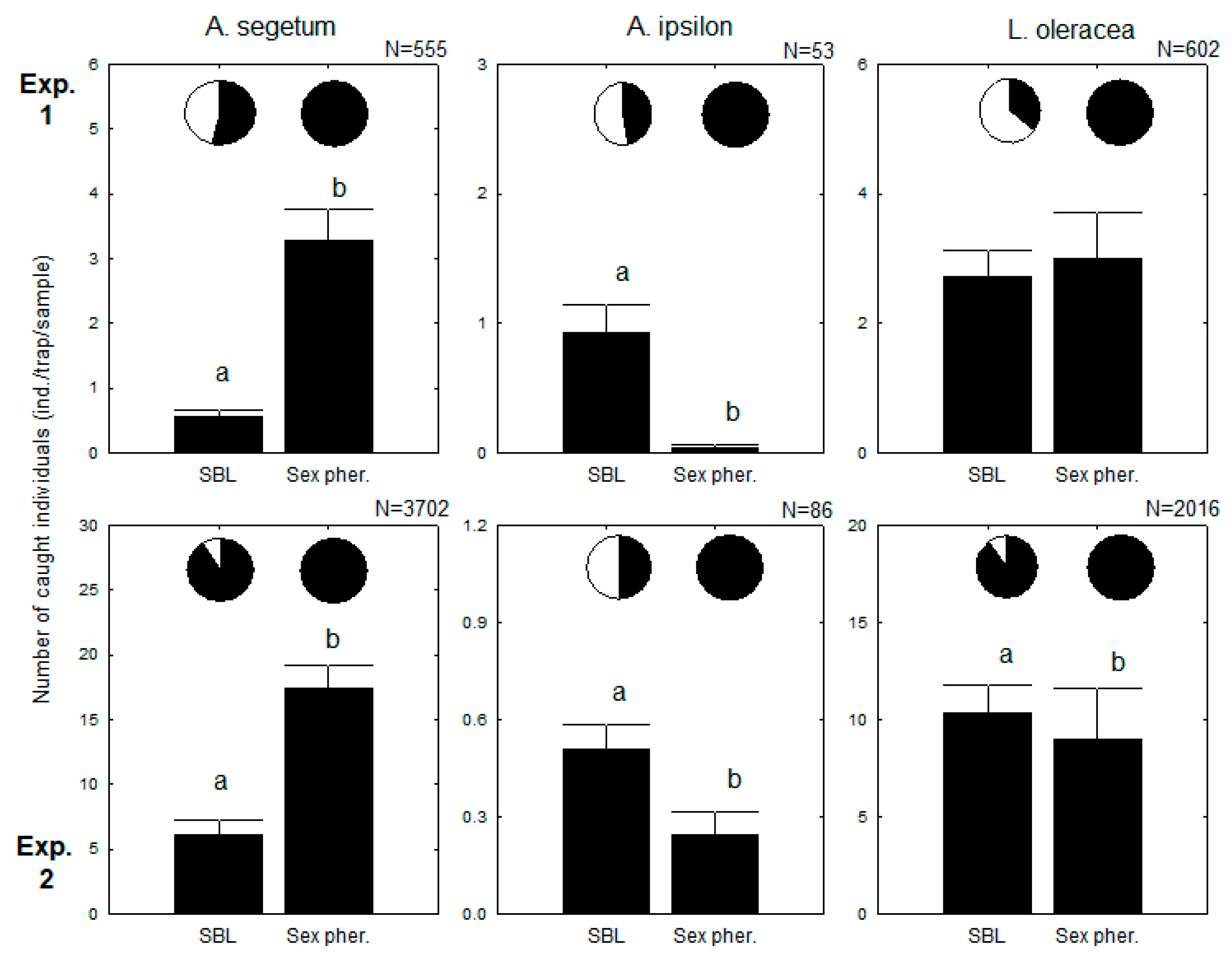 Agronomy 15 02086 g001
