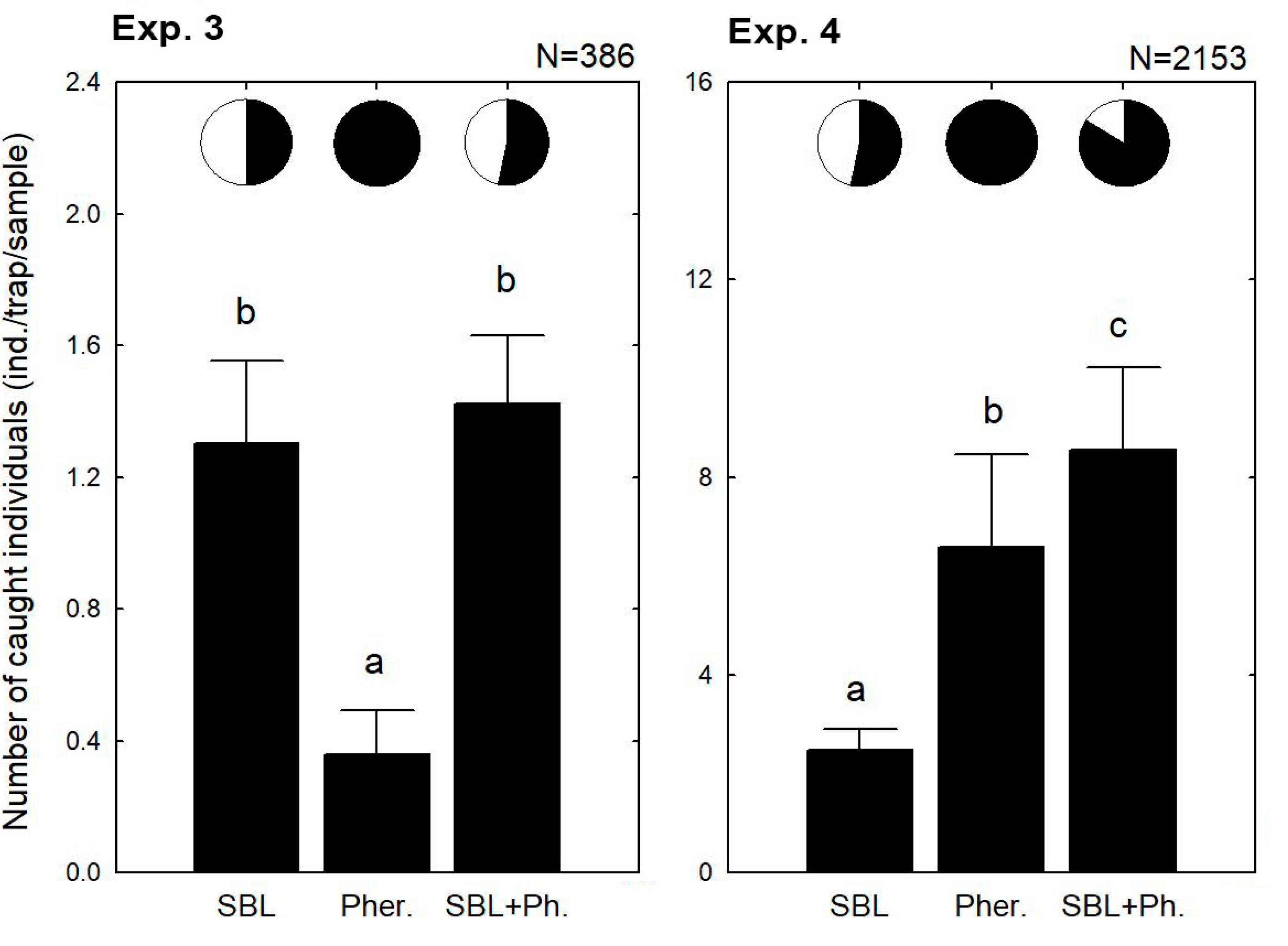 Agronomy 15 02086 g002
