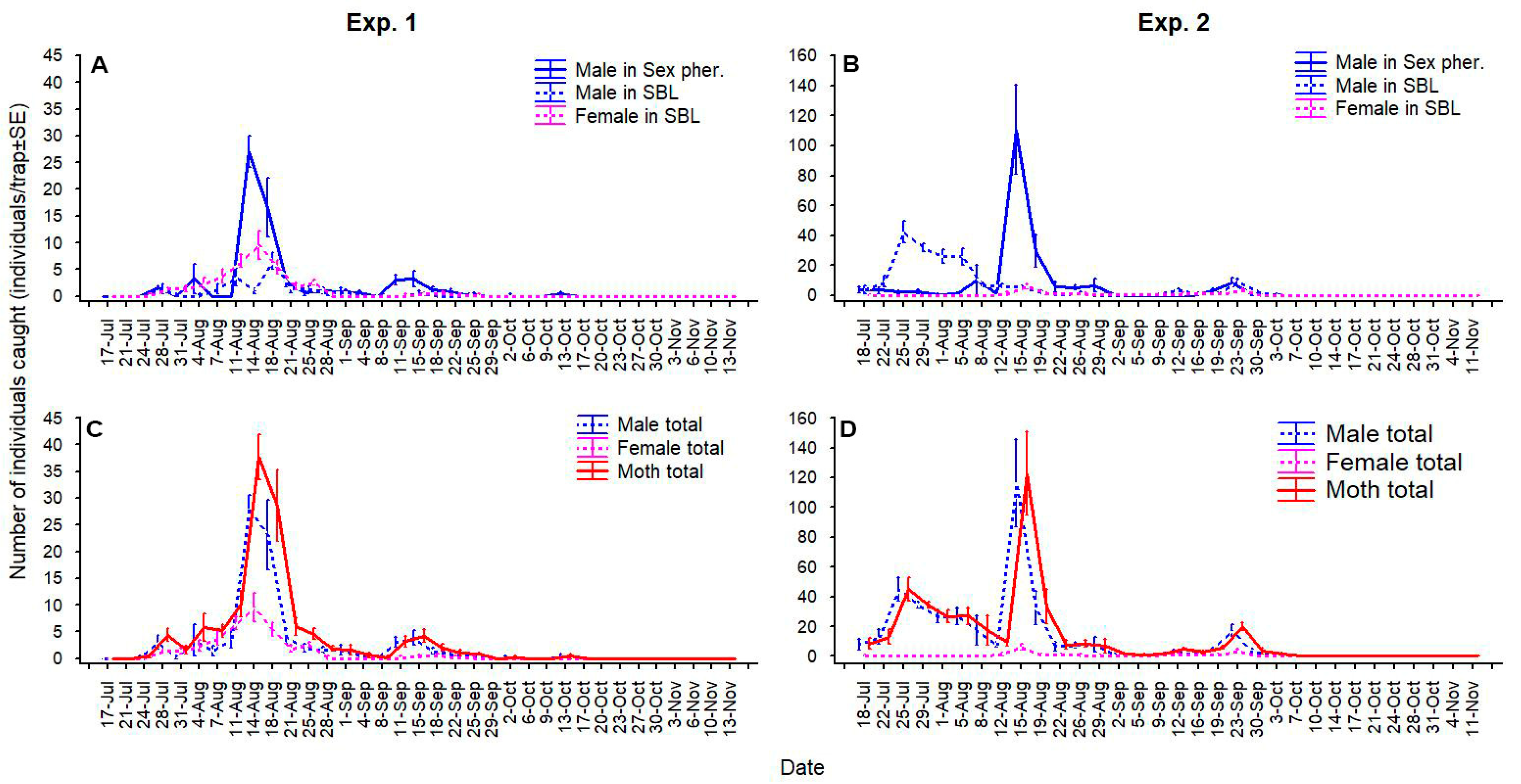Agronomy 15 02086 g004