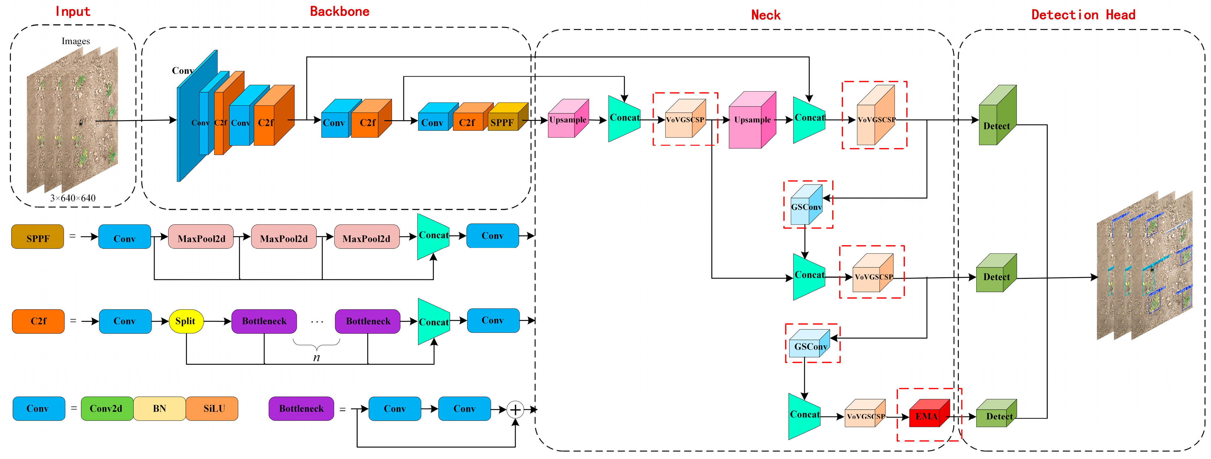 Agronomy 15 02088 g005 Agronomy 15 02088 g005