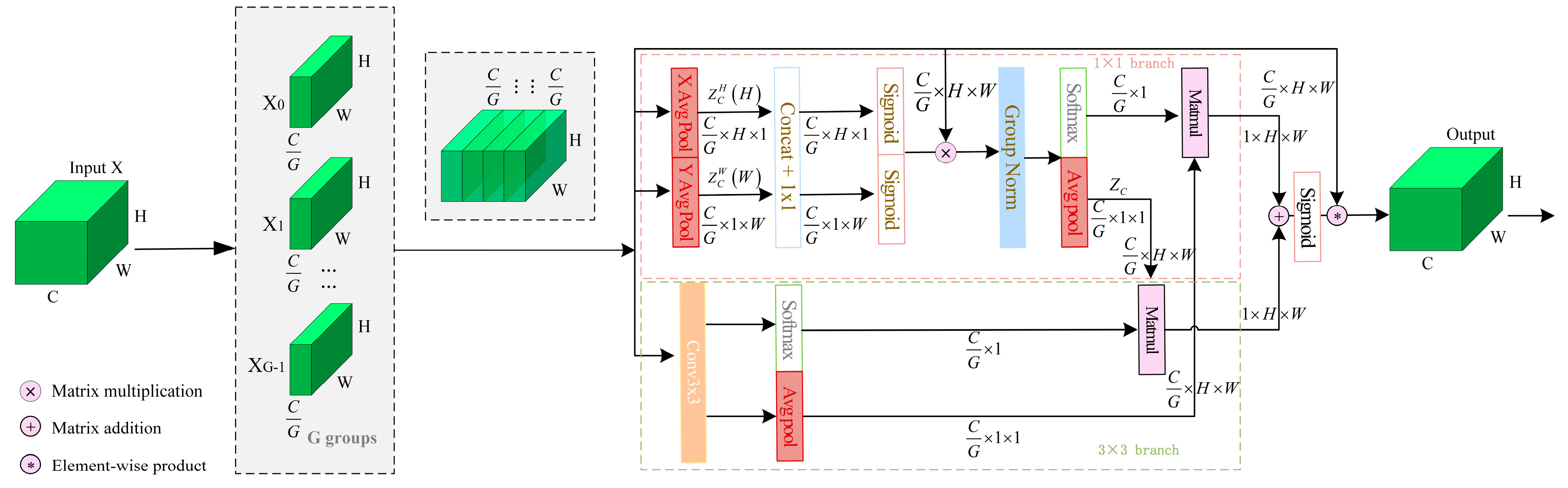 Agronomy 15 02088 g006 Agronomy 15 02088 g006