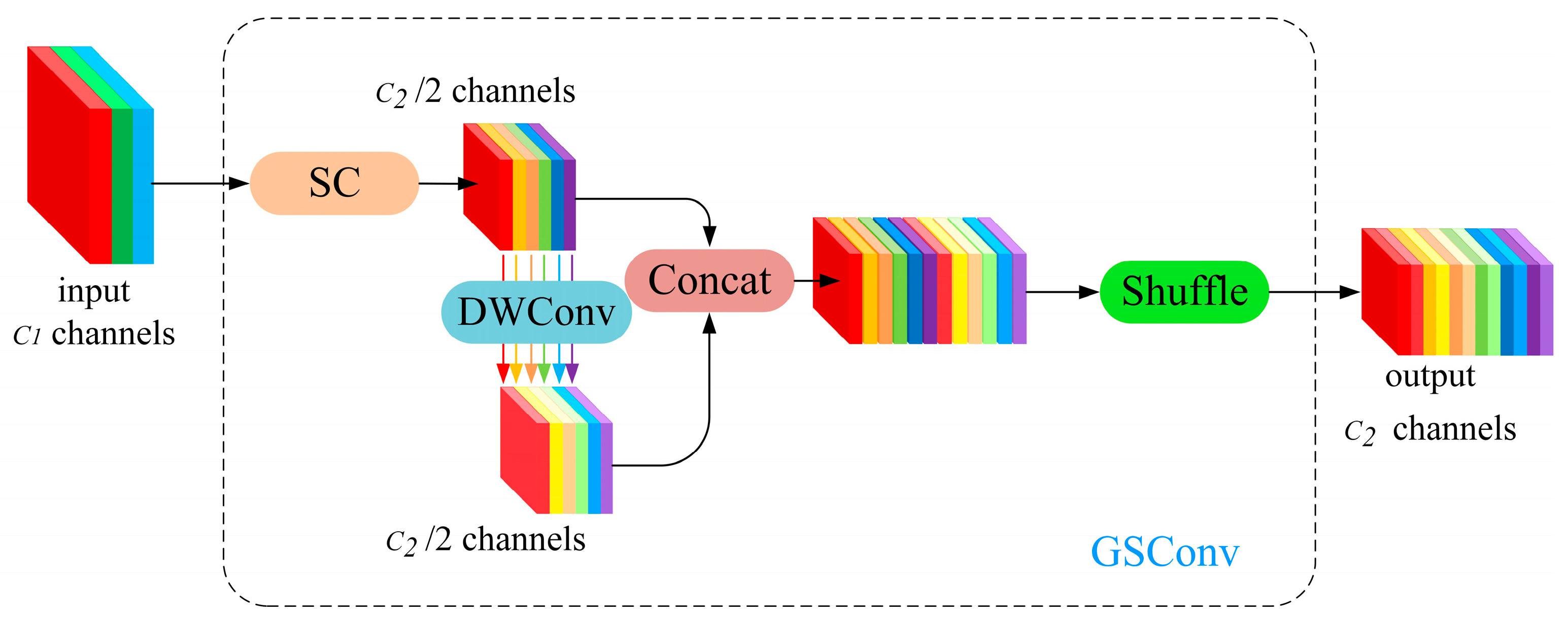 Agronomy 15 02088 g007 Agronomy 15 02088 g007