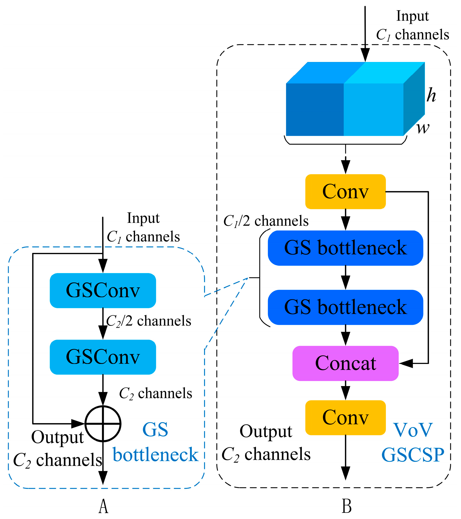 Agronomy 15 02088 g008 Agronomy 15 02088 g008