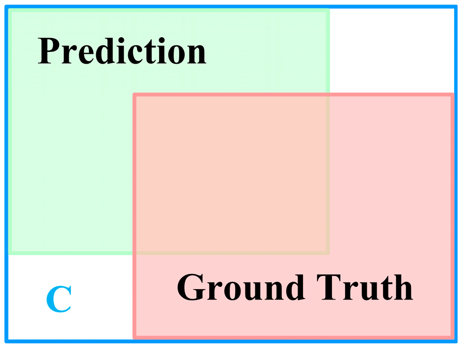 Agronomy 15 02088 g009 Agronomy 15 02088 g009