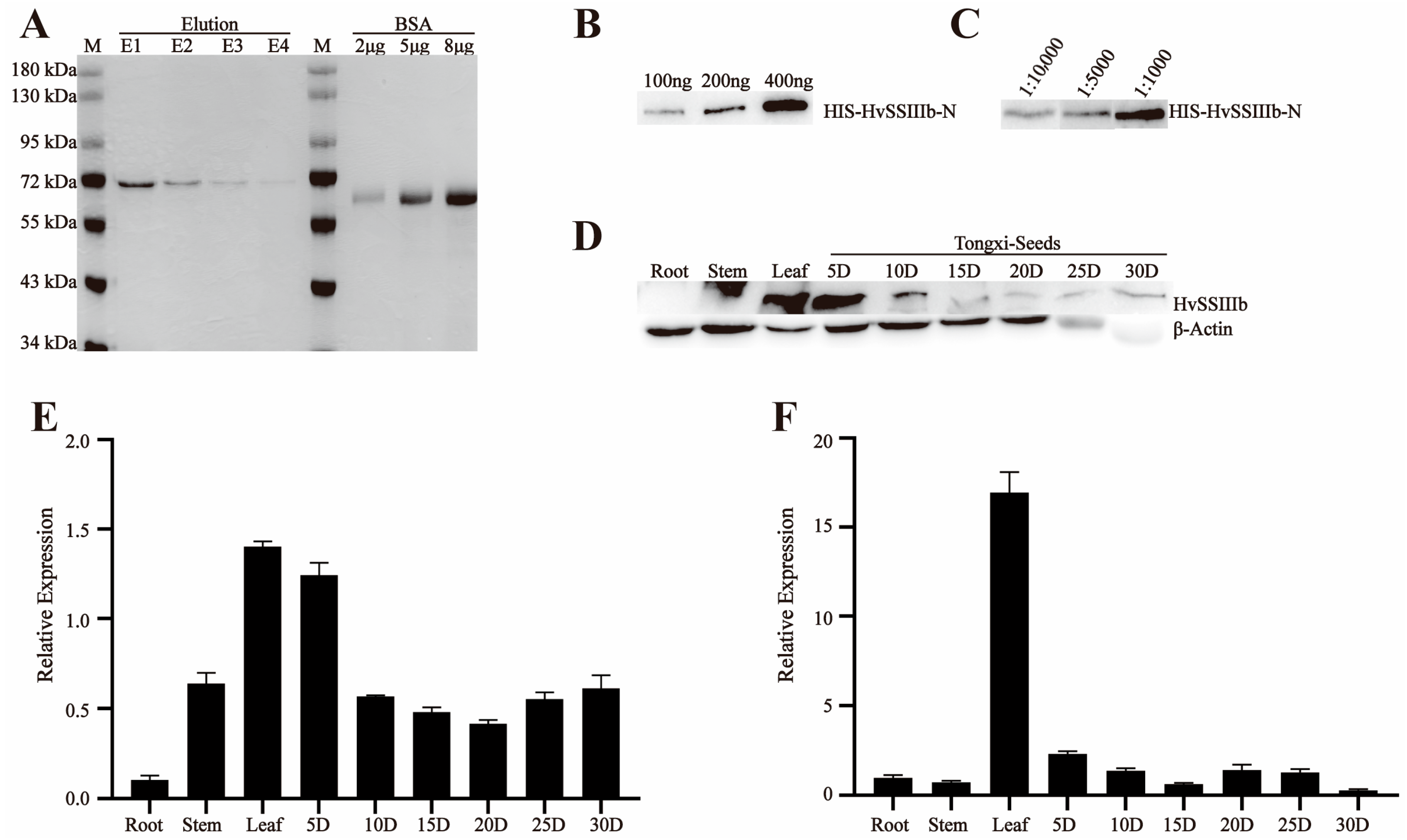 Agronomy 15 02091 g004