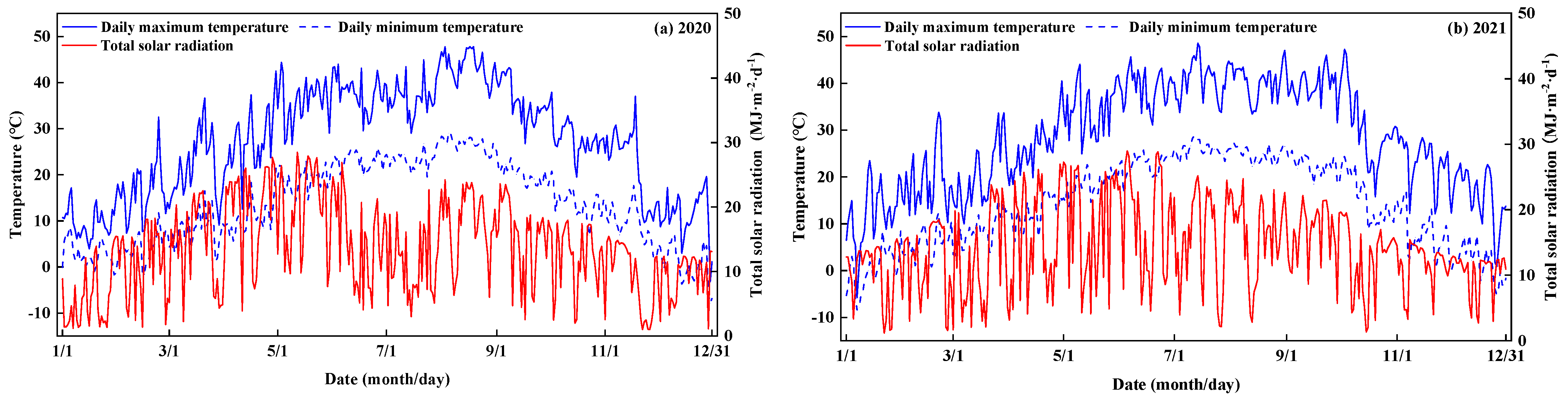 Agronomy 15 02094 g001 Agronomy 15 02094 g001