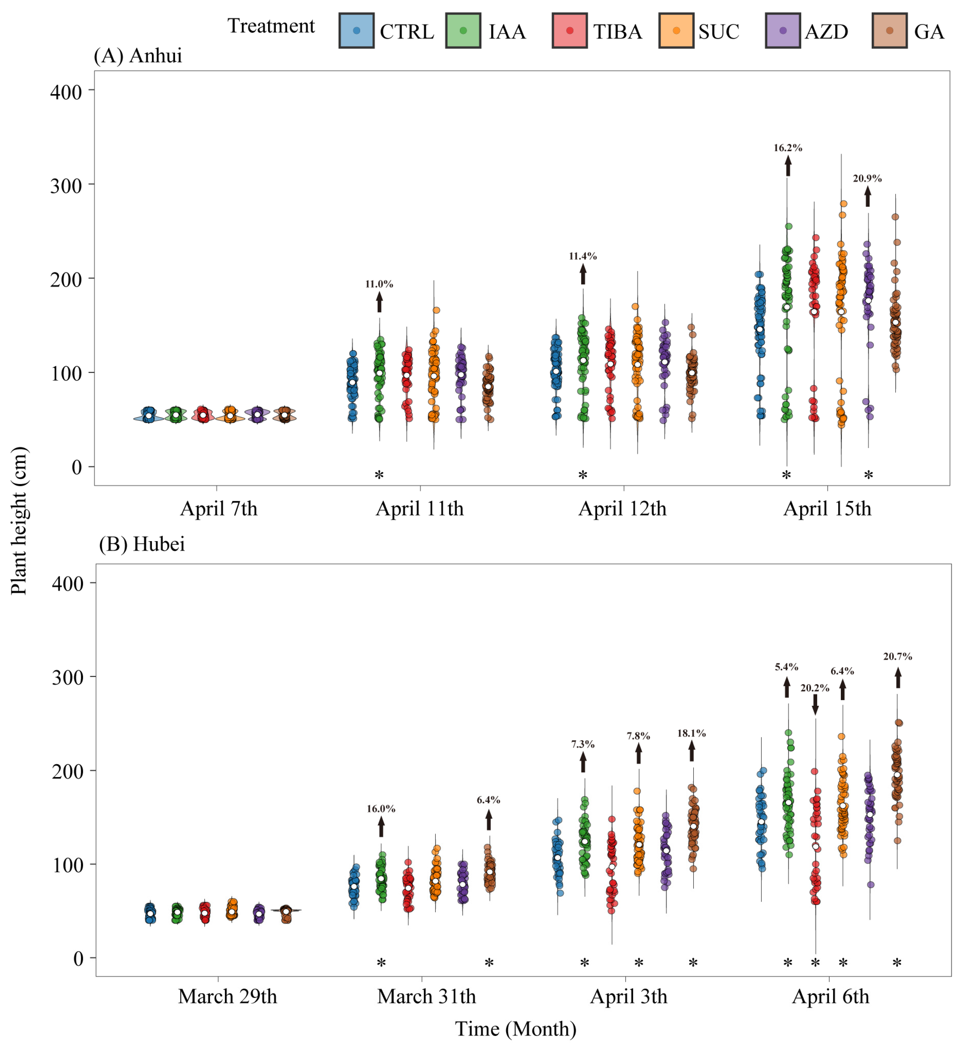 Agronomy 15 02095 g002 Agronomy 15 02095 g002