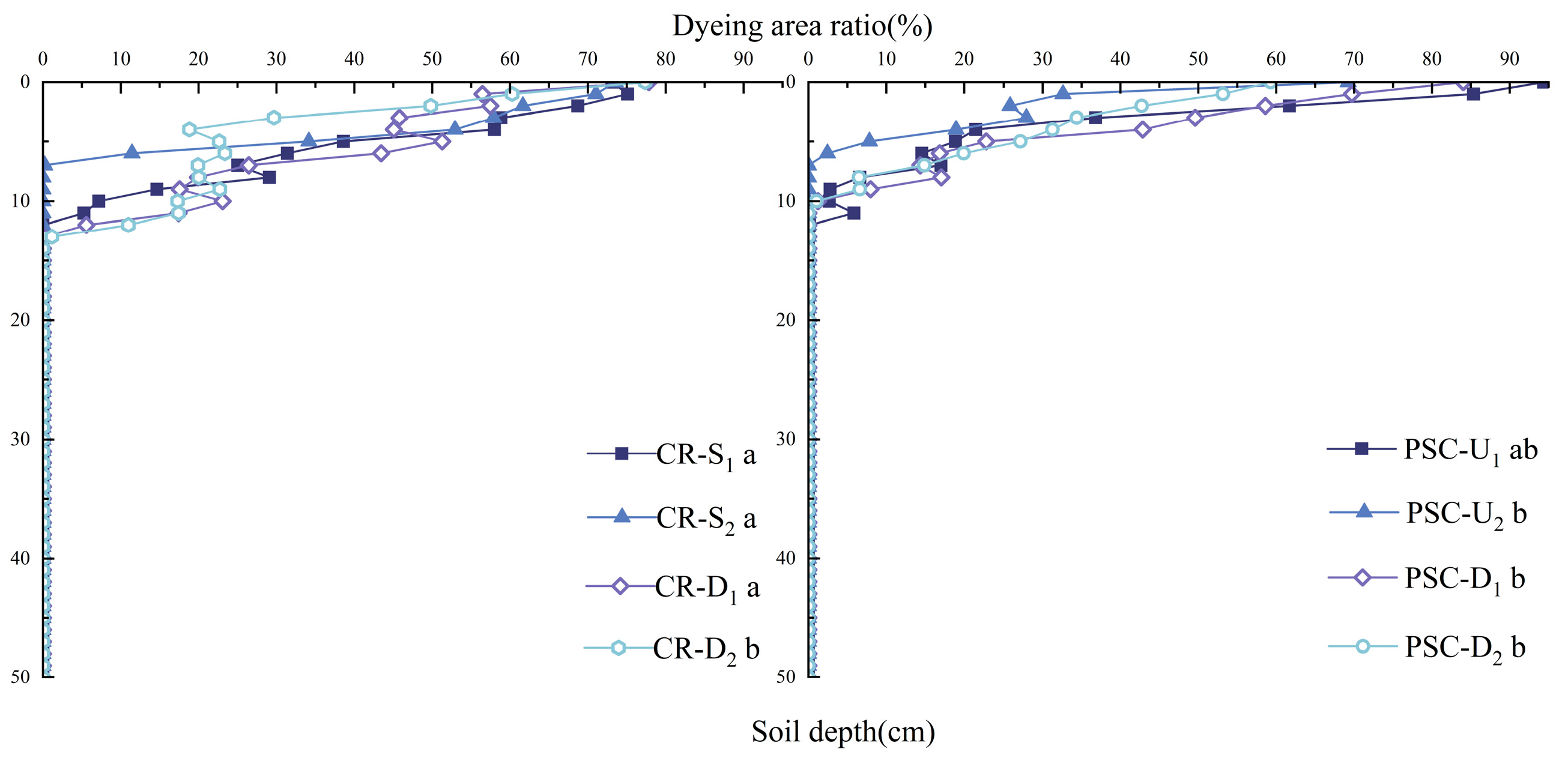 Agronomy 15 02101 g003 Agronomy 15 02101 g003