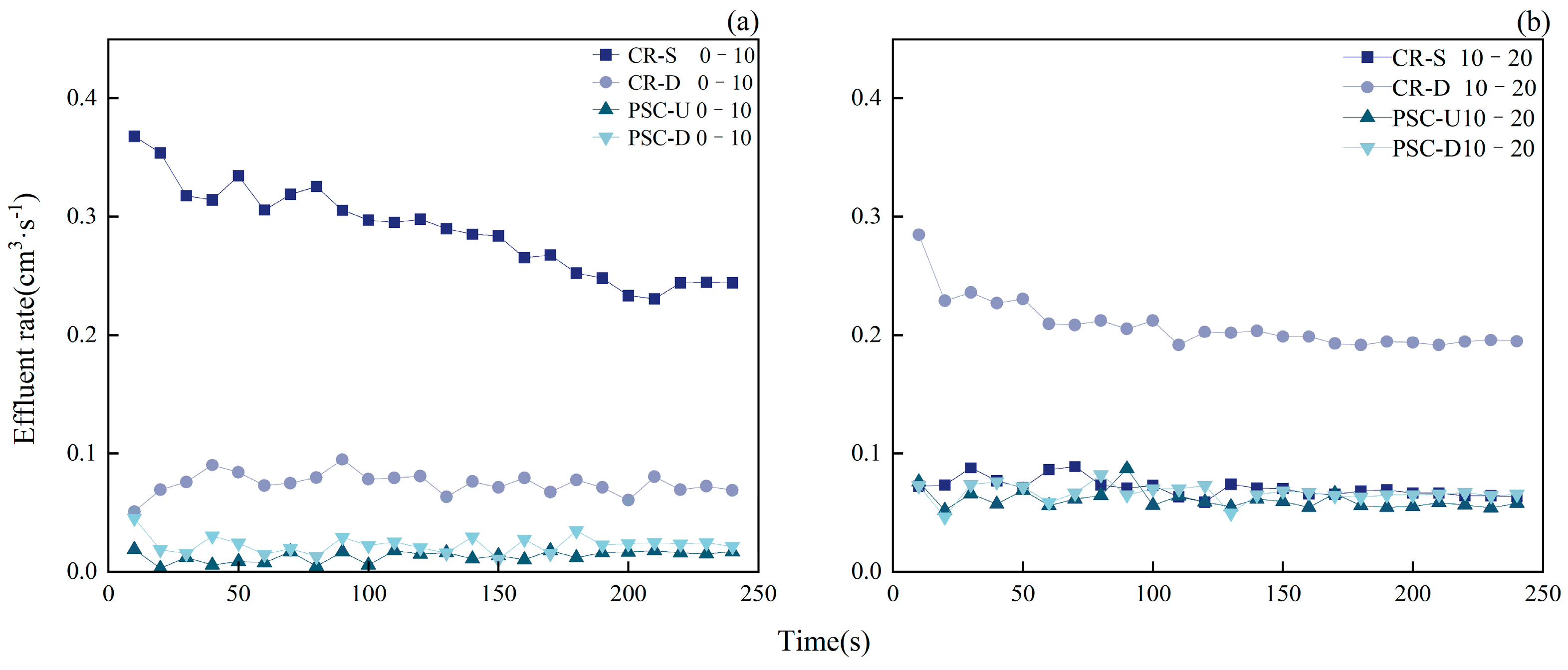 Agronomy 15 02101 g005 Agronomy 15 02101 g005