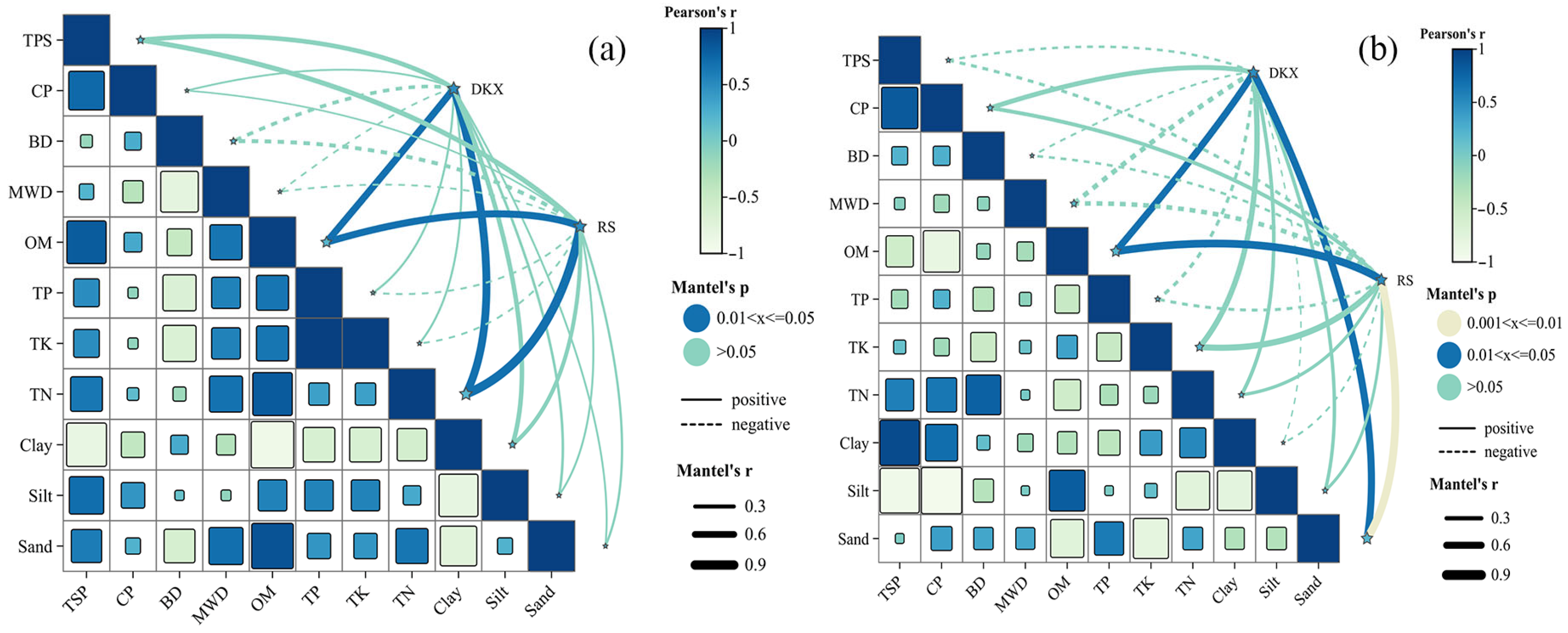 Agronomy 15 02101 g008 Agronomy 15 02101 g008