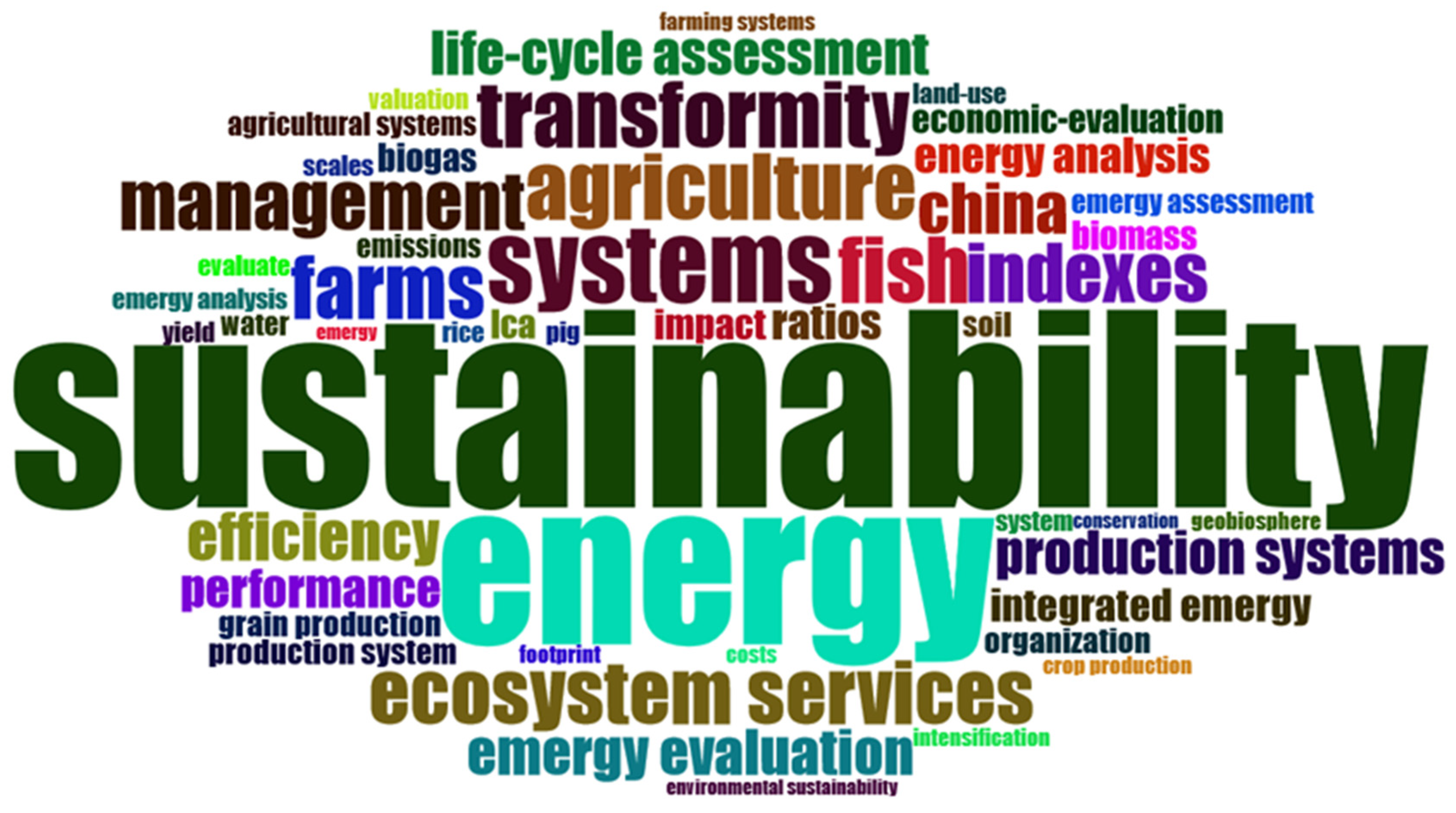 Agronomy 15 02110 g004