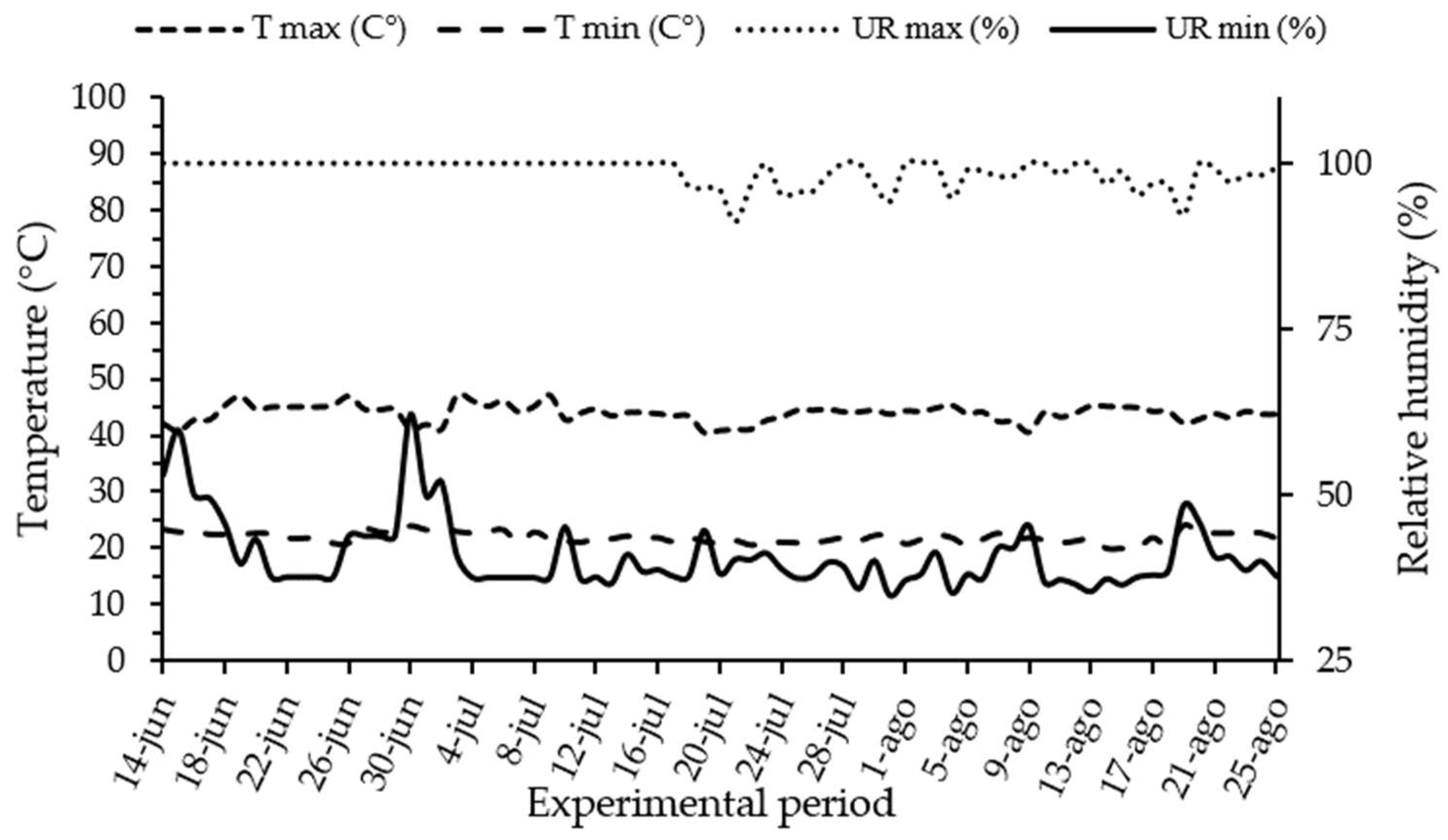 Agronomy 15 02118 g001