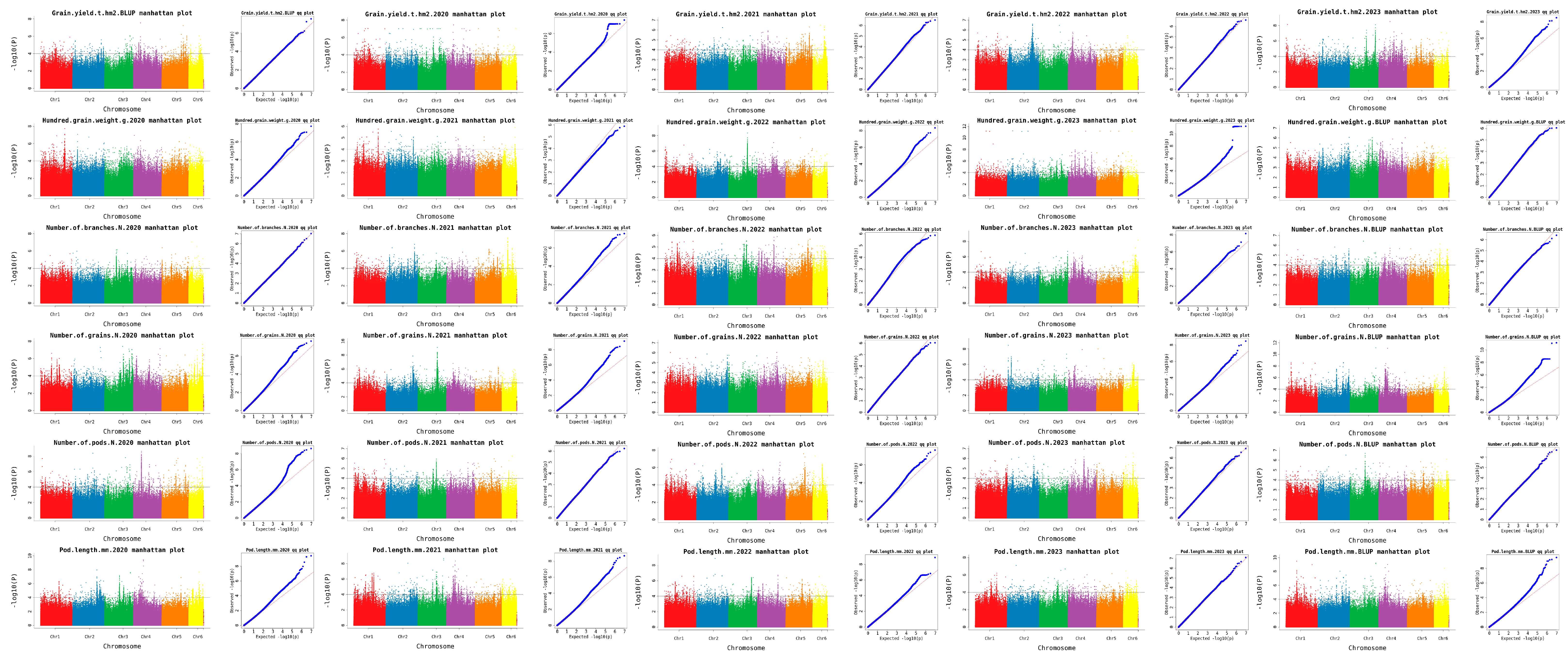 Agronomy 15 02128 g002 Agronomy 15 02128 g002