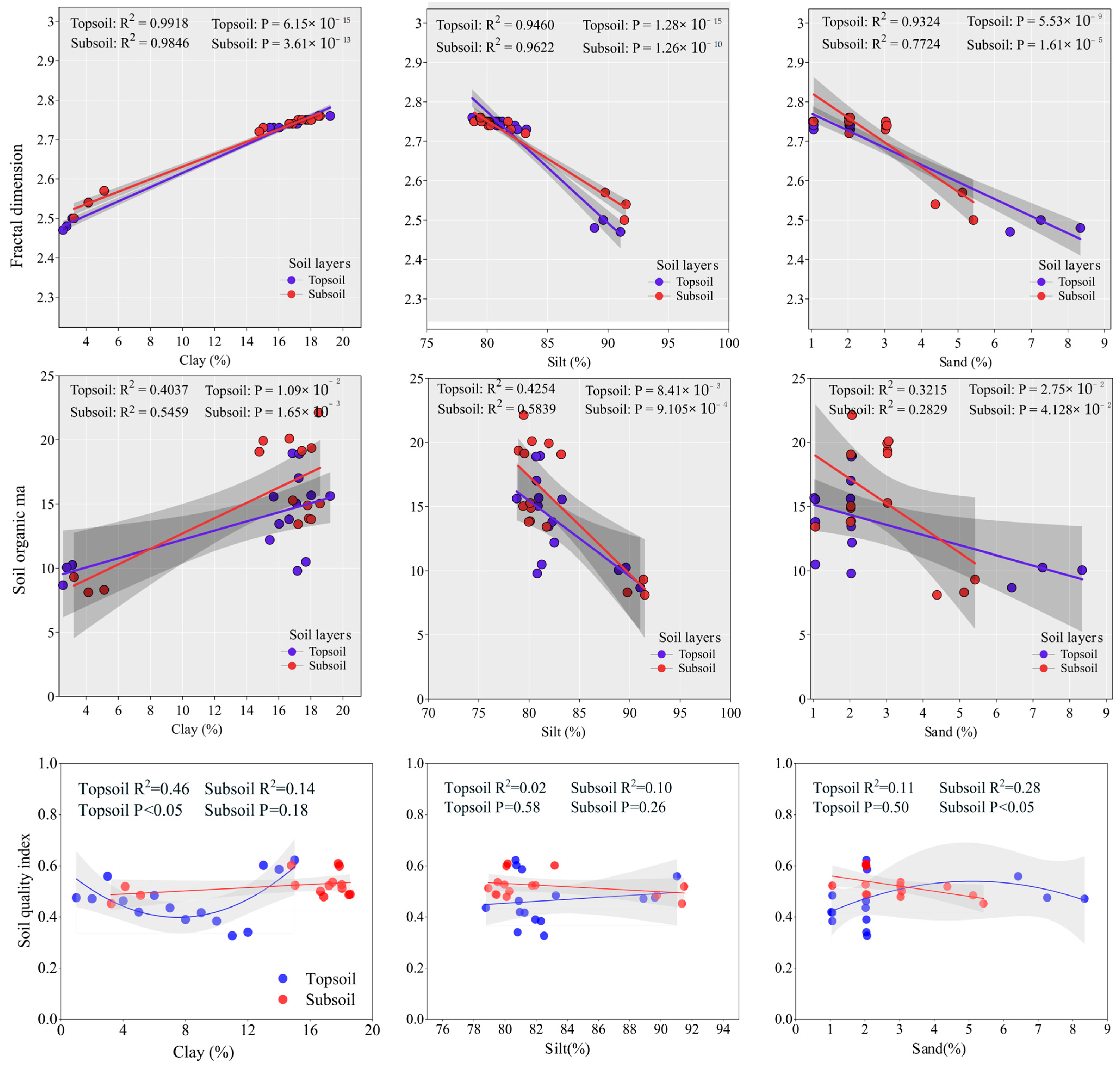 Agronomy 15 02131 g007 Agronomy 15 02131 g007