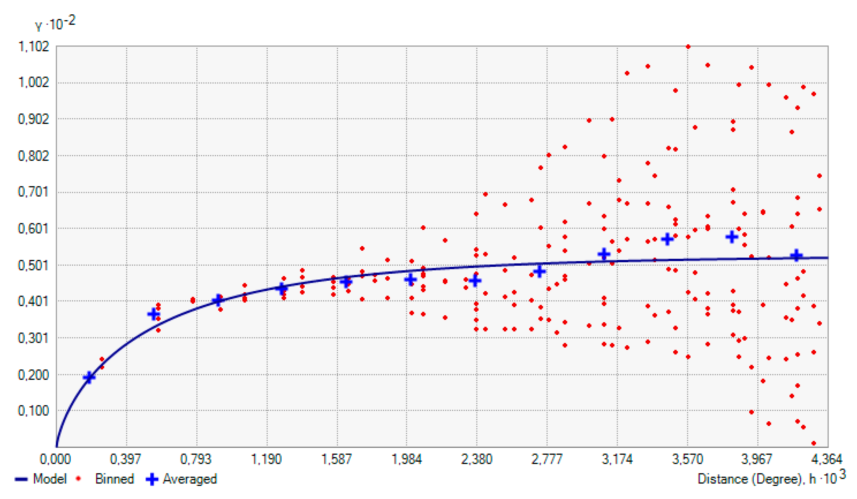 Agronomy 15 02132 g005 Agronomy 15 02132 g005