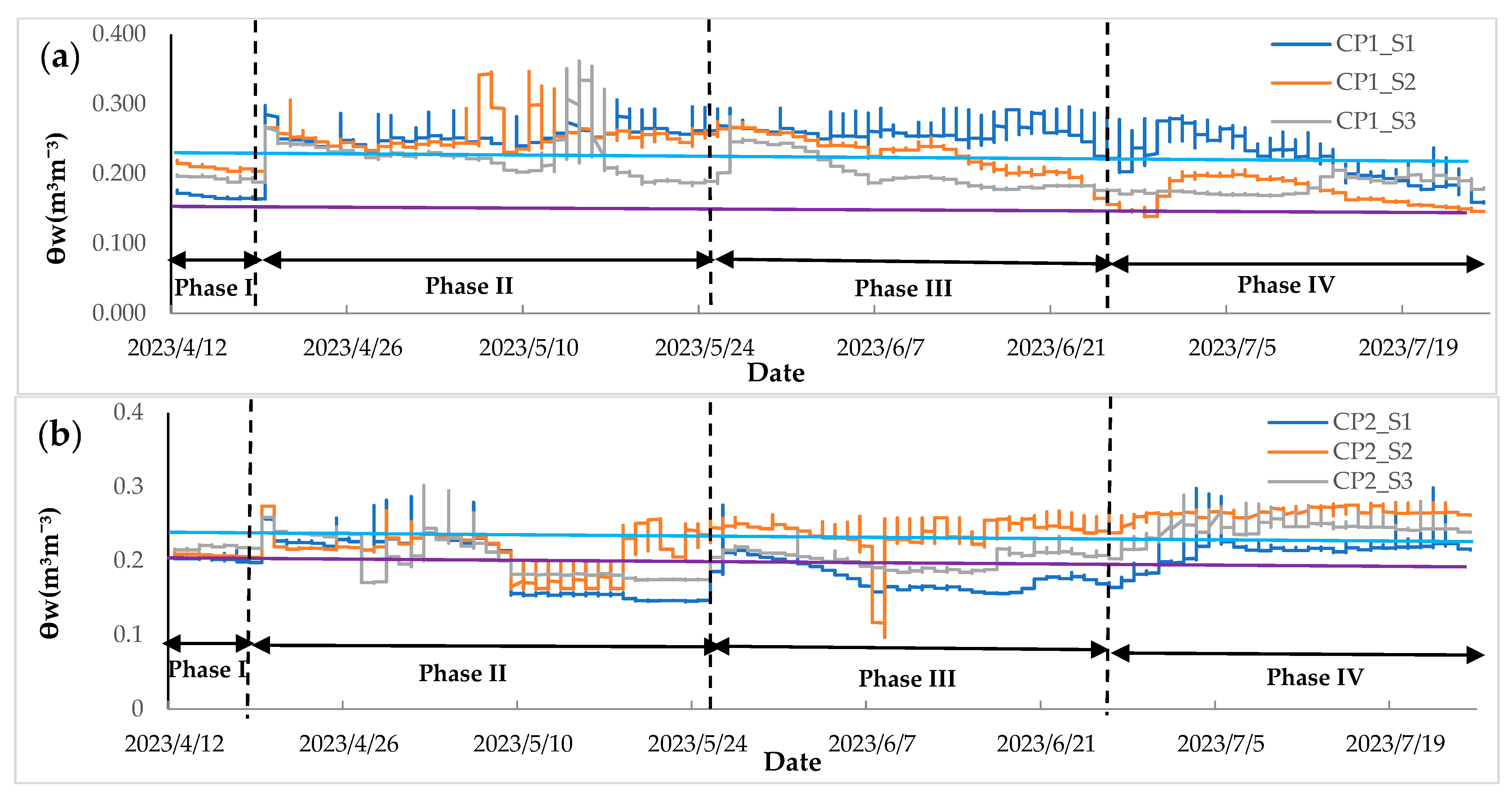Agronomy 15 02132 g008a Agronomy 15 02132 g008a