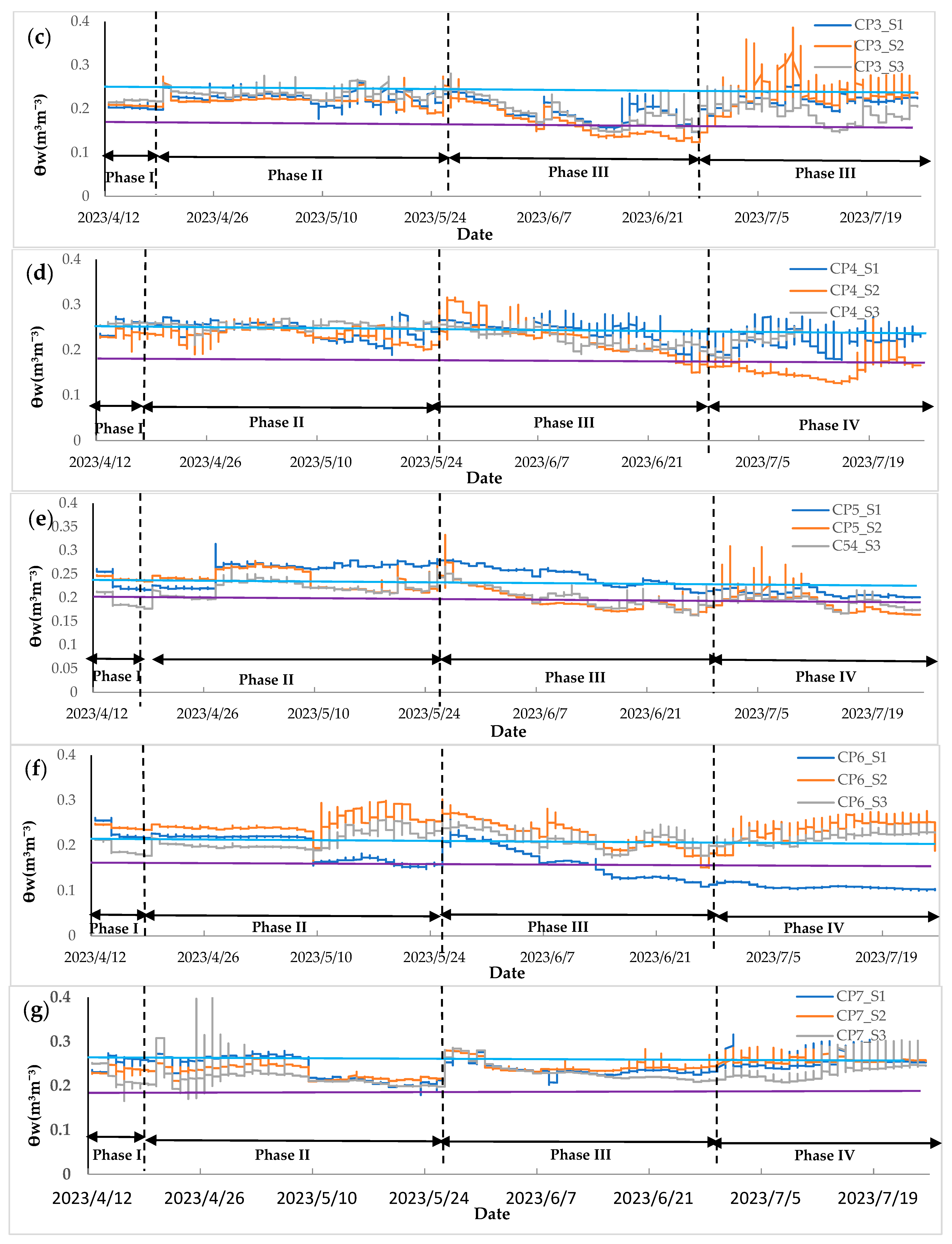Agronomy 15 02132 g008b Agronomy 15 02132 g008b